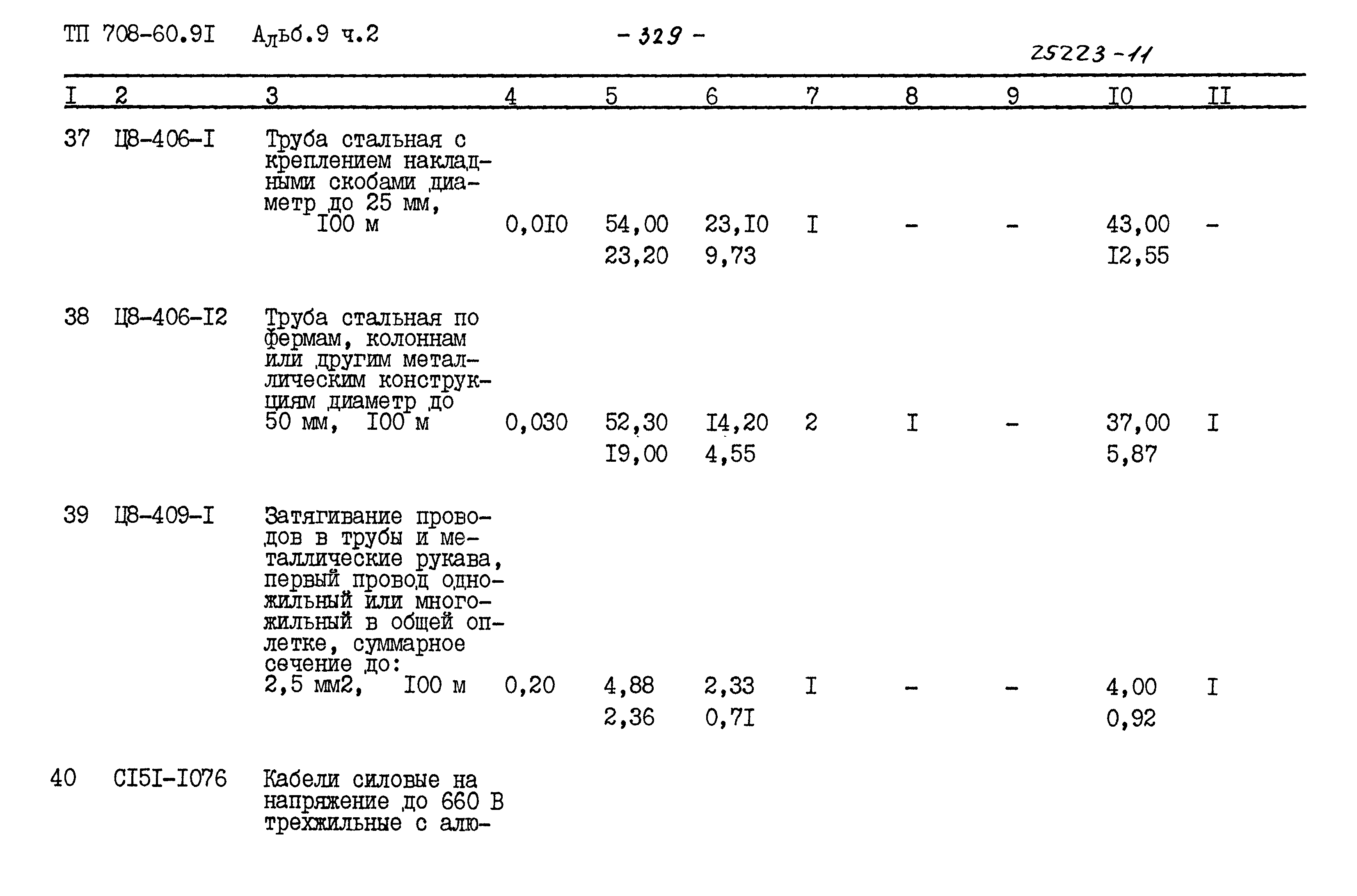 Типовой проект 708-60.91