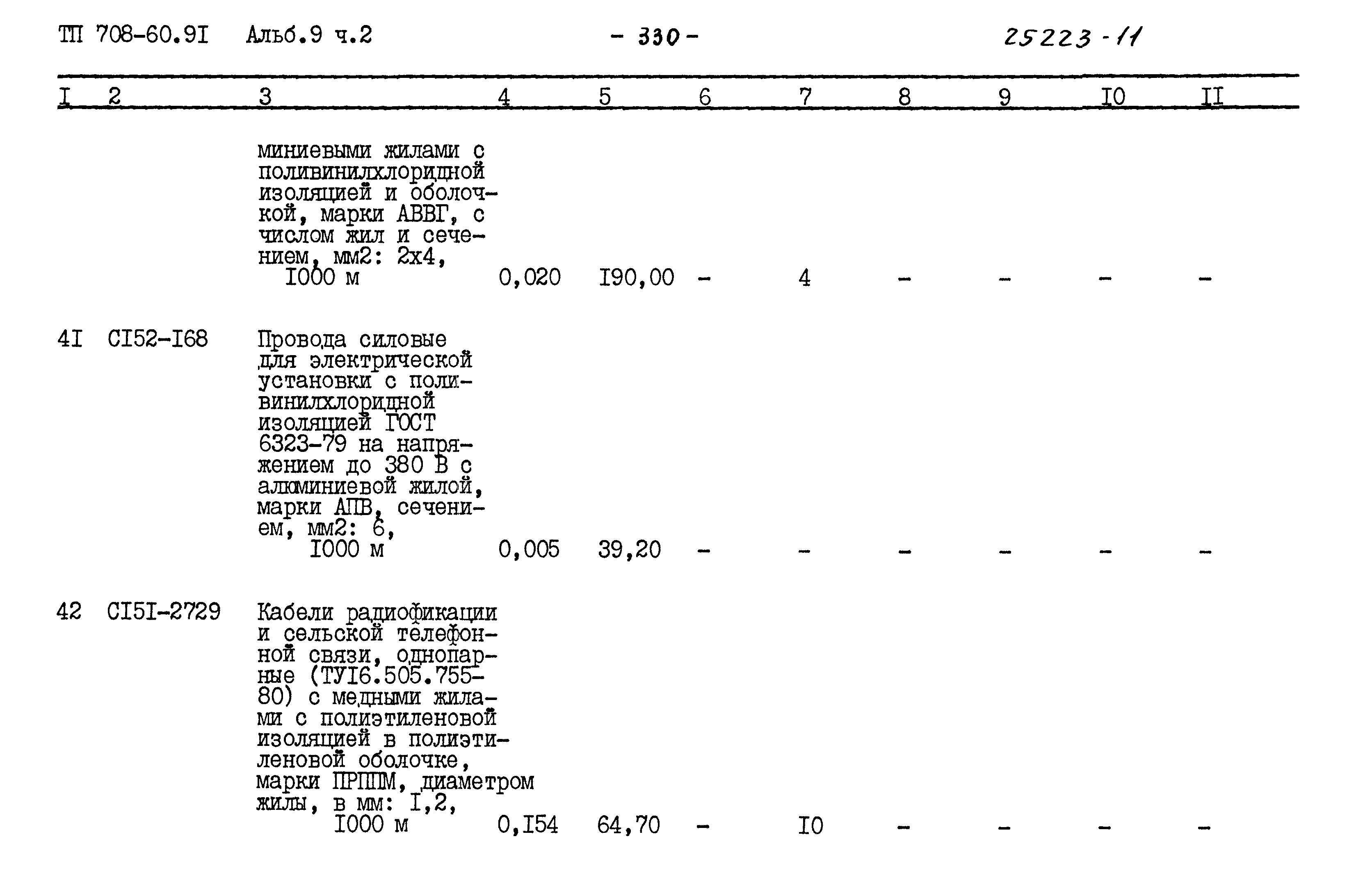 Типовой проект 708-60.91