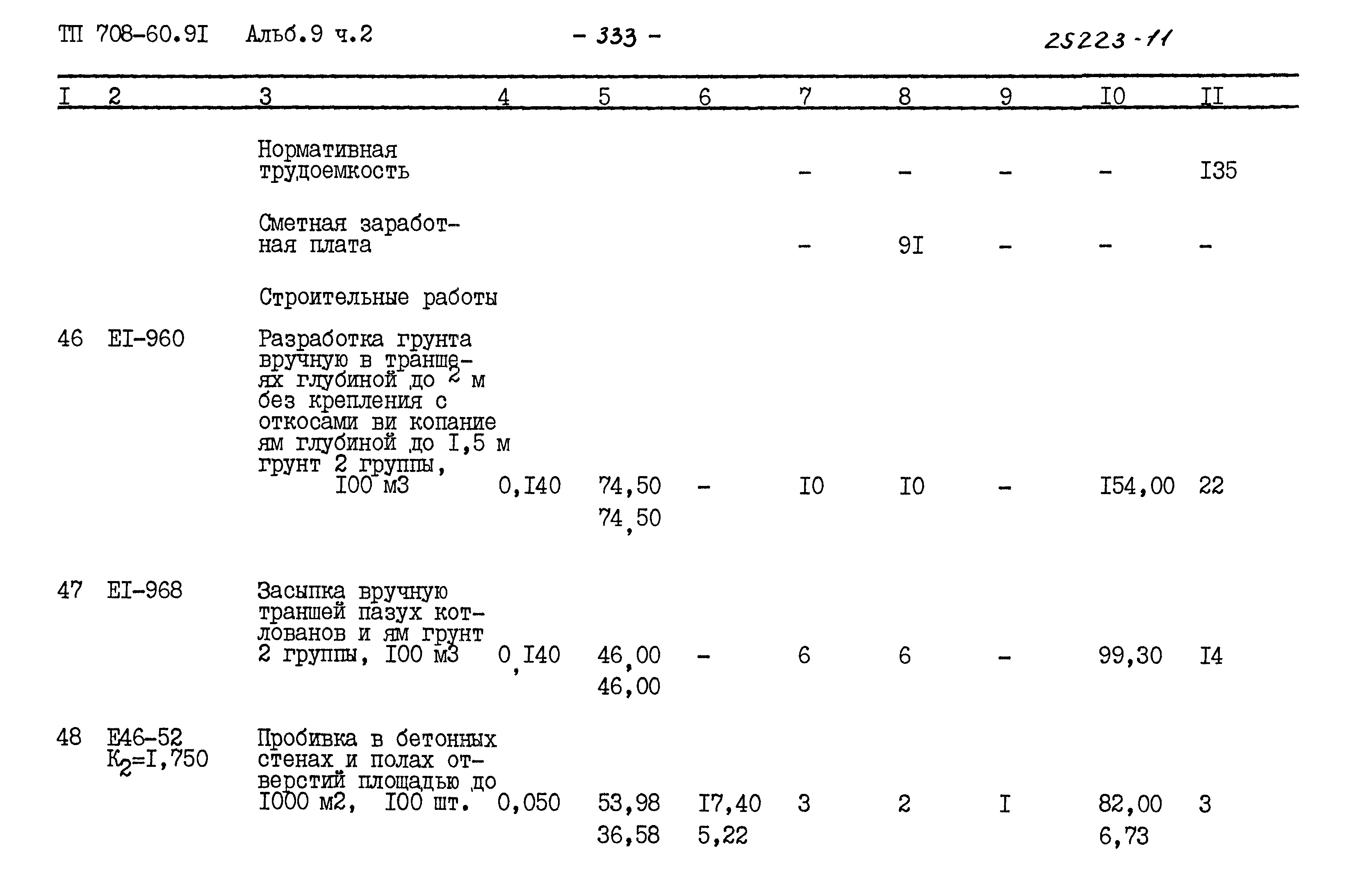 Типовой проект 708-60.91
