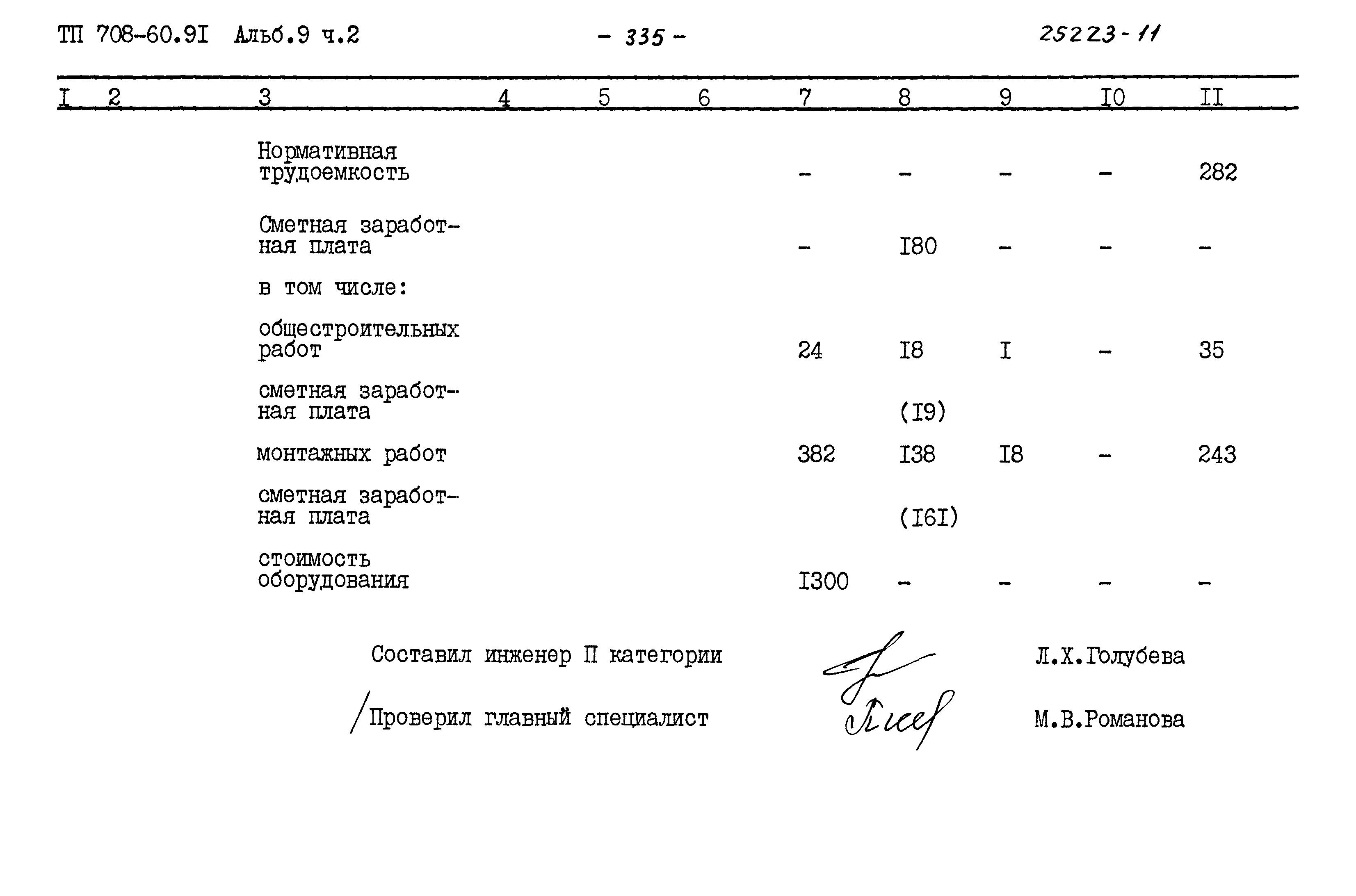 Типовой проект 708-60.91