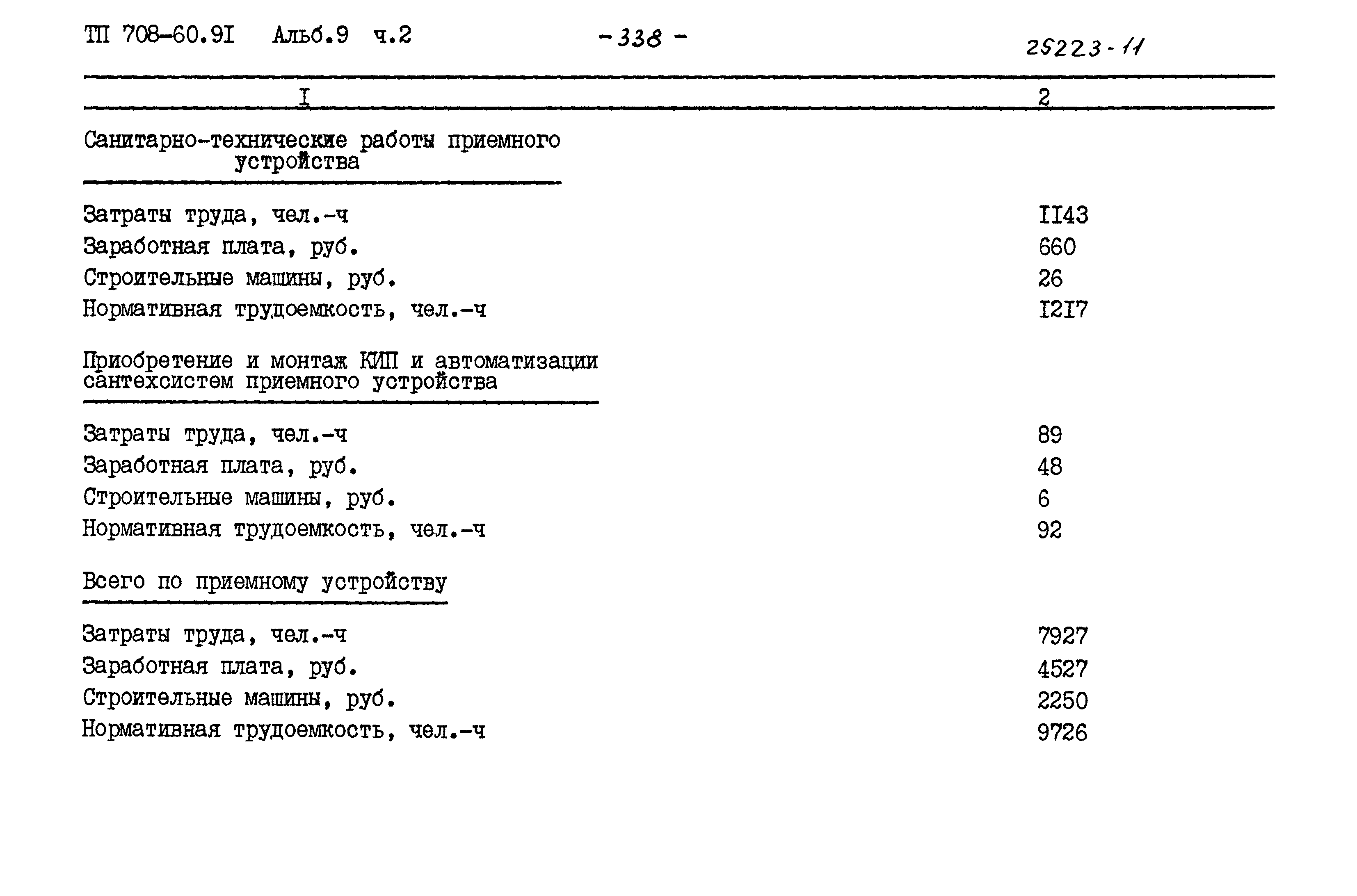 Типовой проект 708-60.91