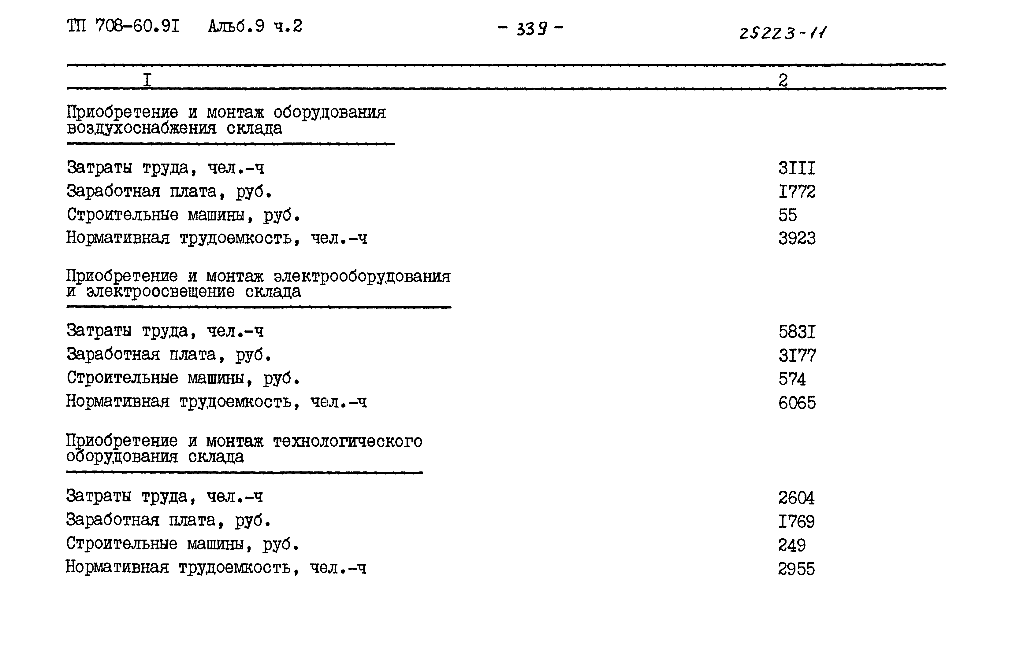 Типовой проект 708-60.91