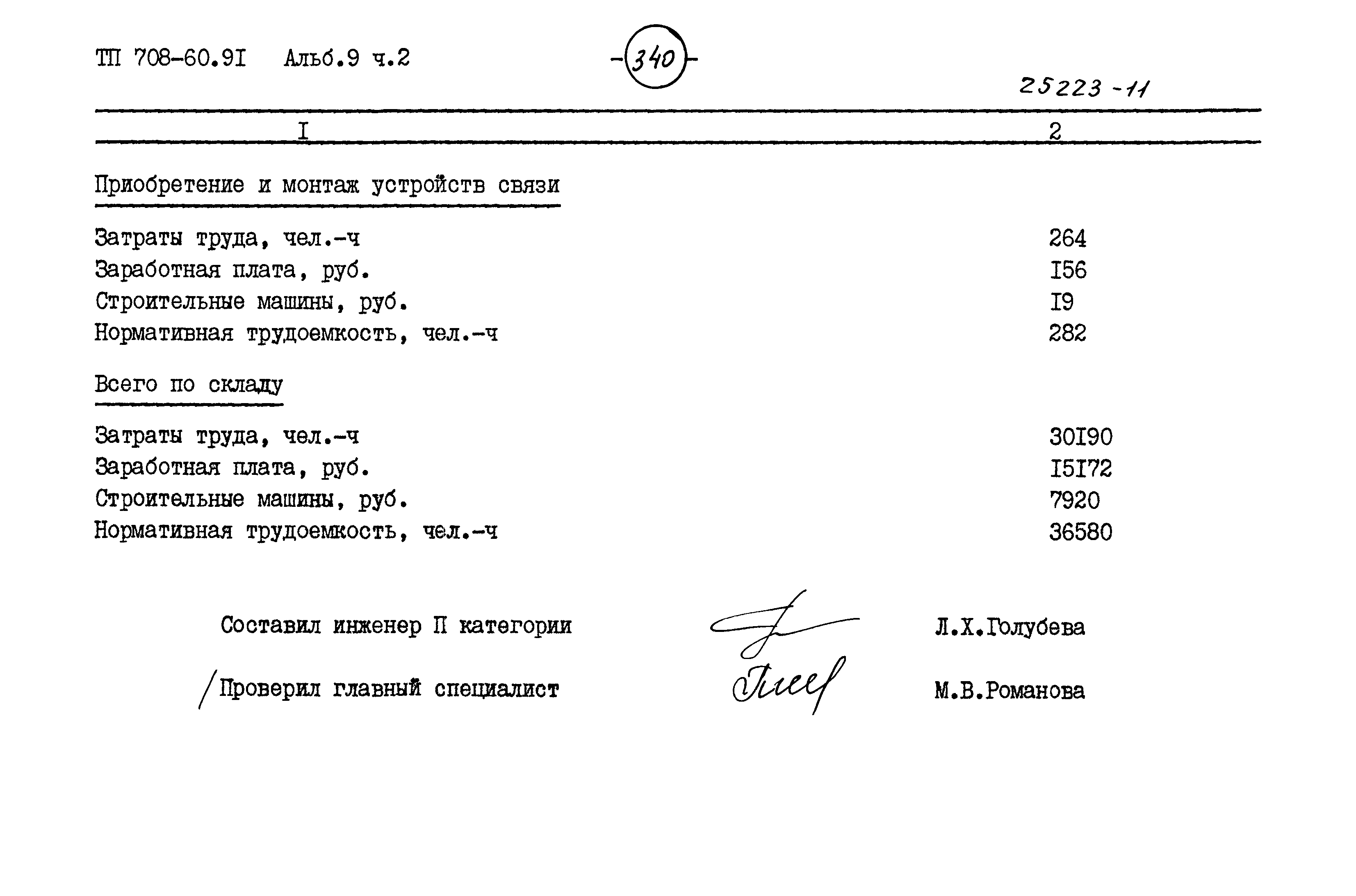 Типовой проект 708-60.91