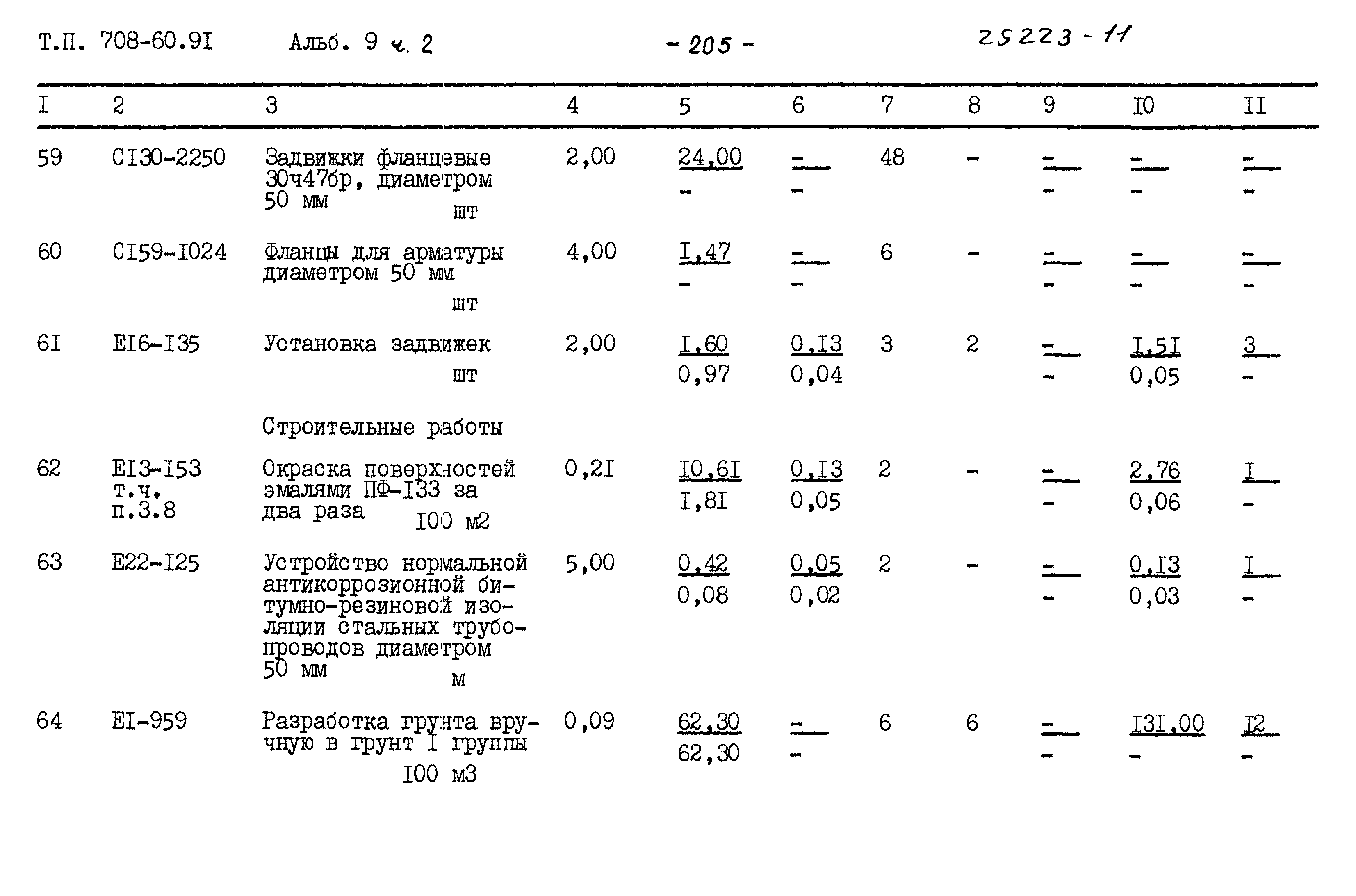 Типовой проект 708-60.91