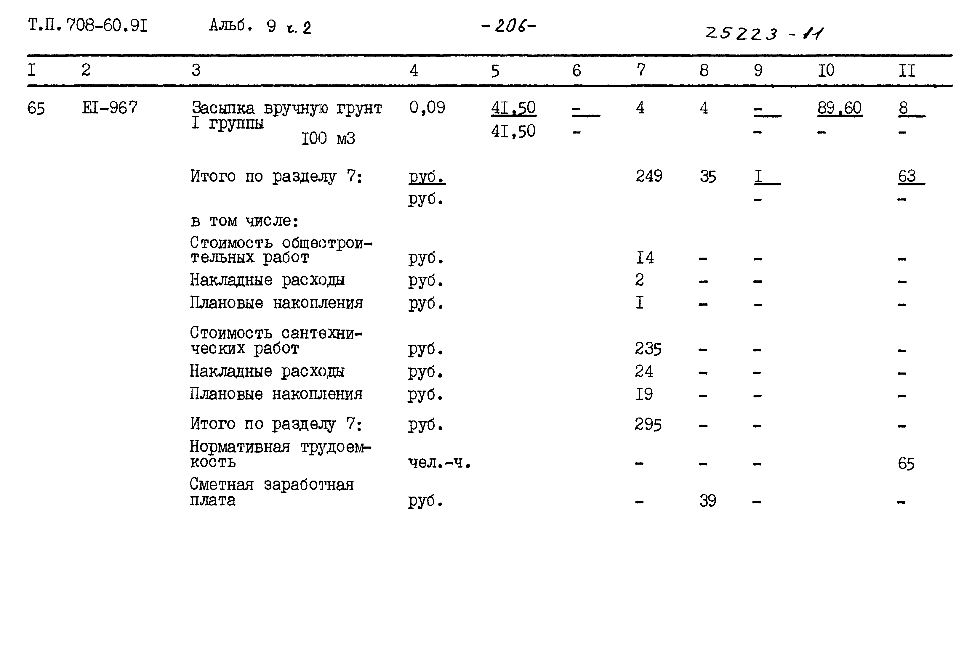 Типовой проект 708-60.91