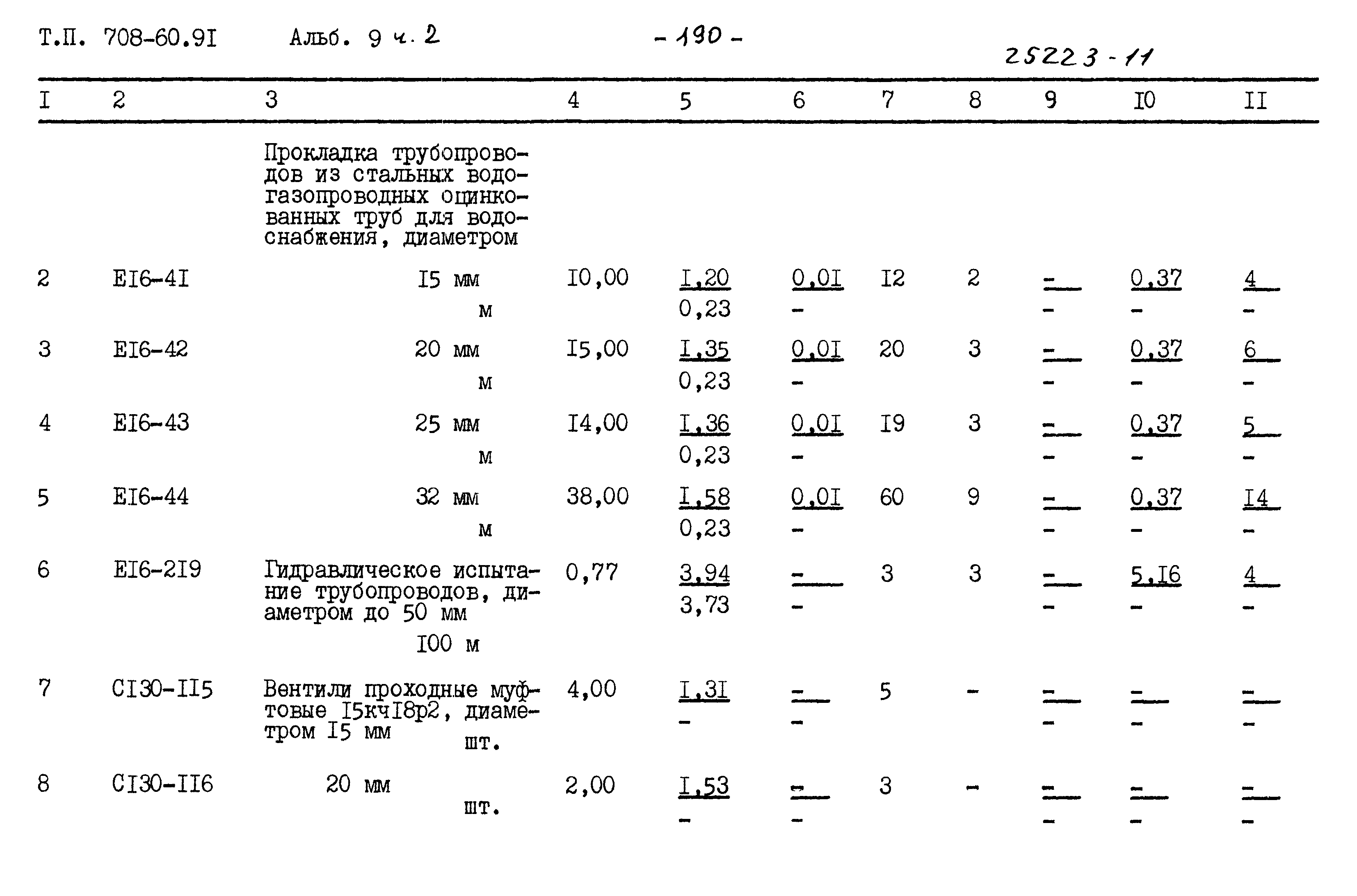 Типовой проект 708-60.91