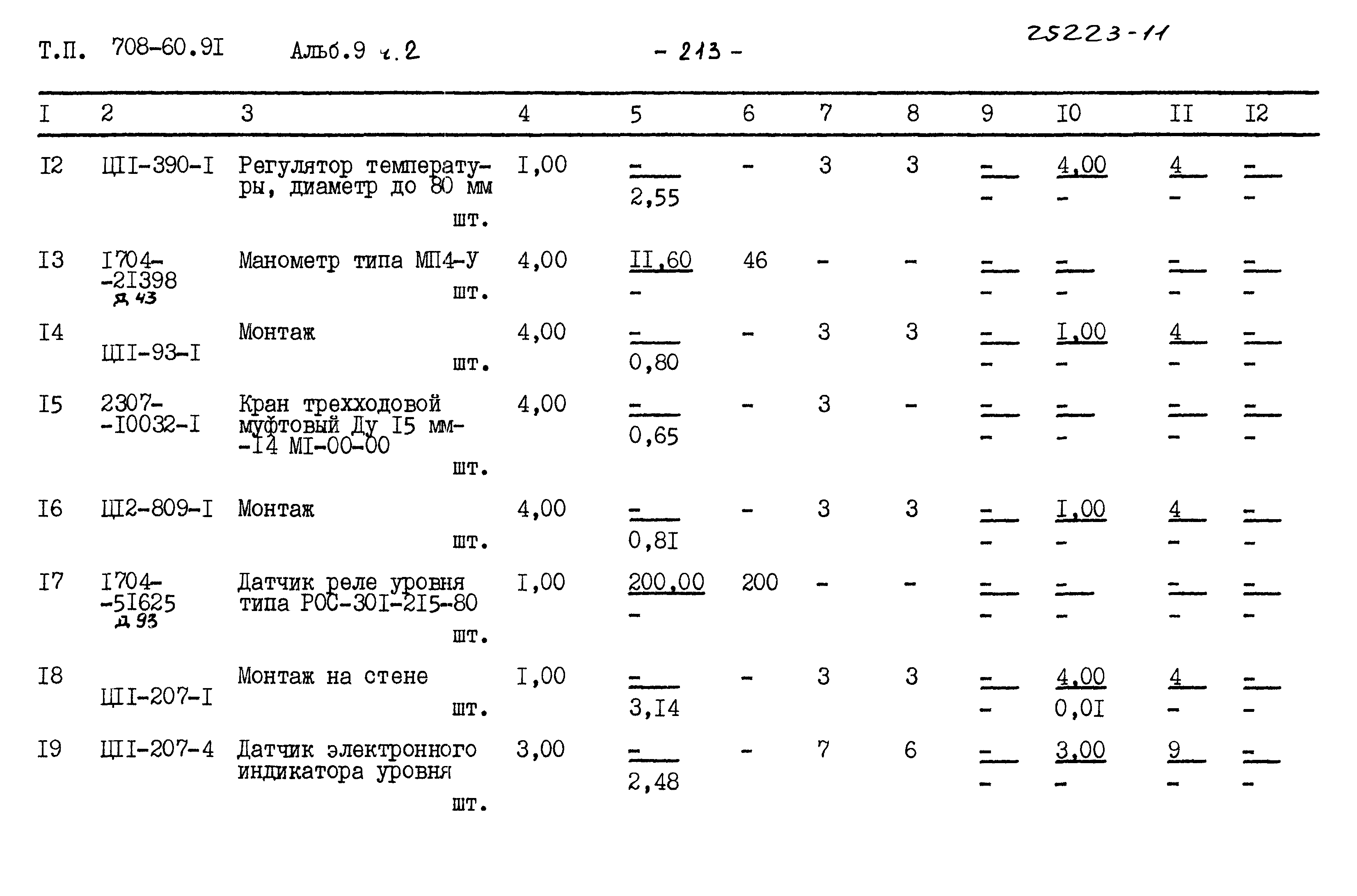 Типовой проект 708-60.91