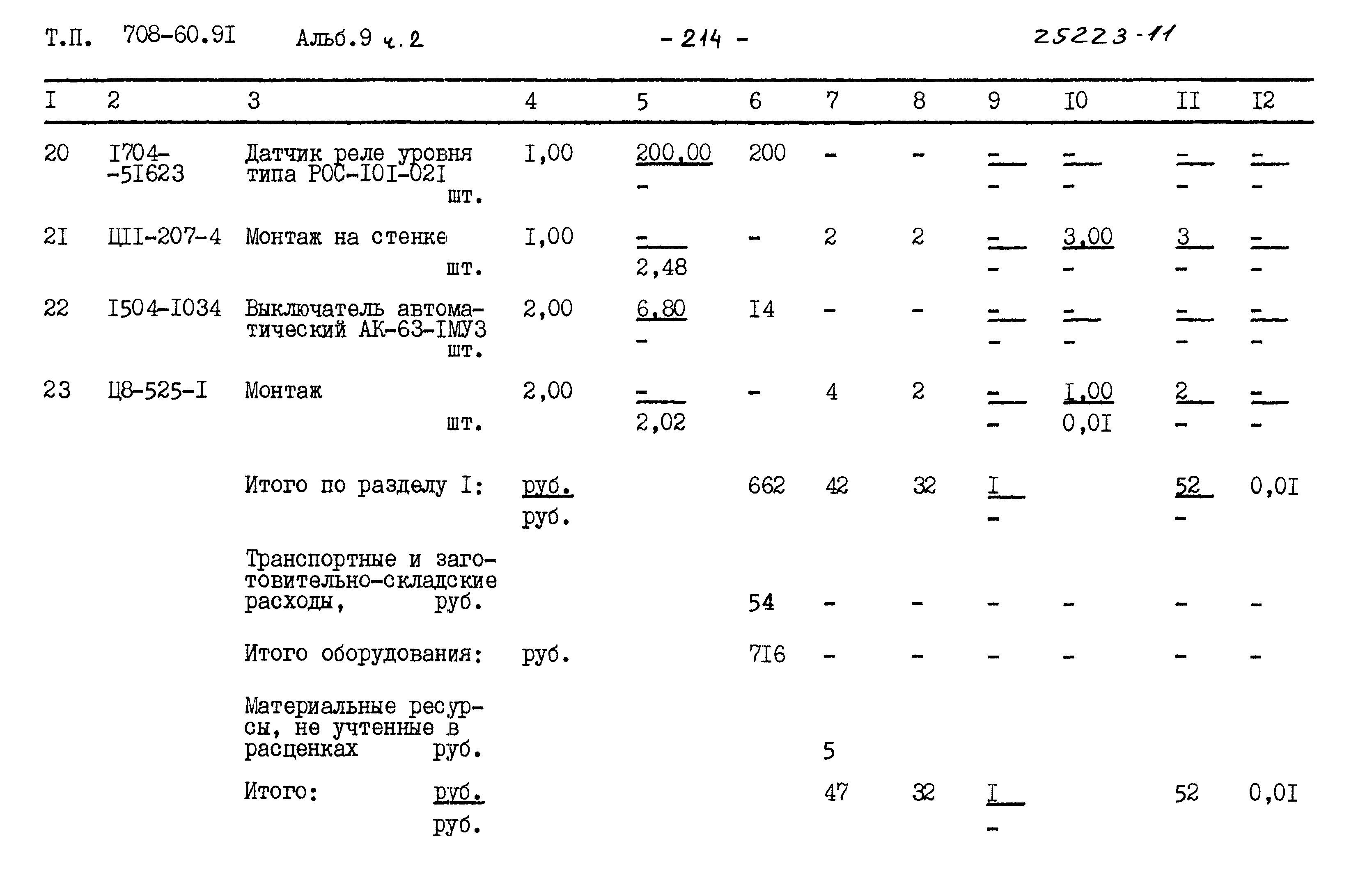 Типовой проект 708-60.91