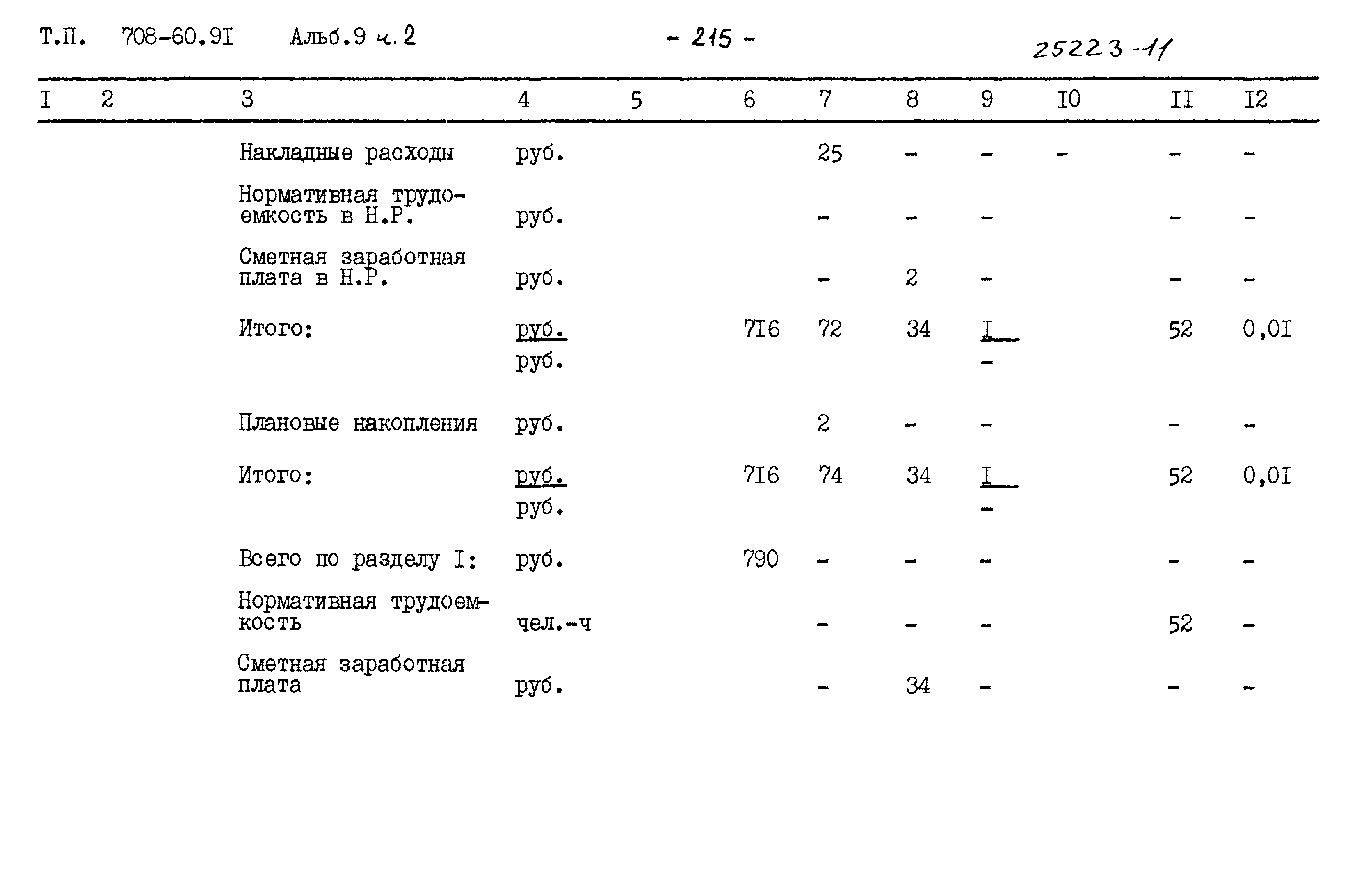 Типовой проект 708-60.91
