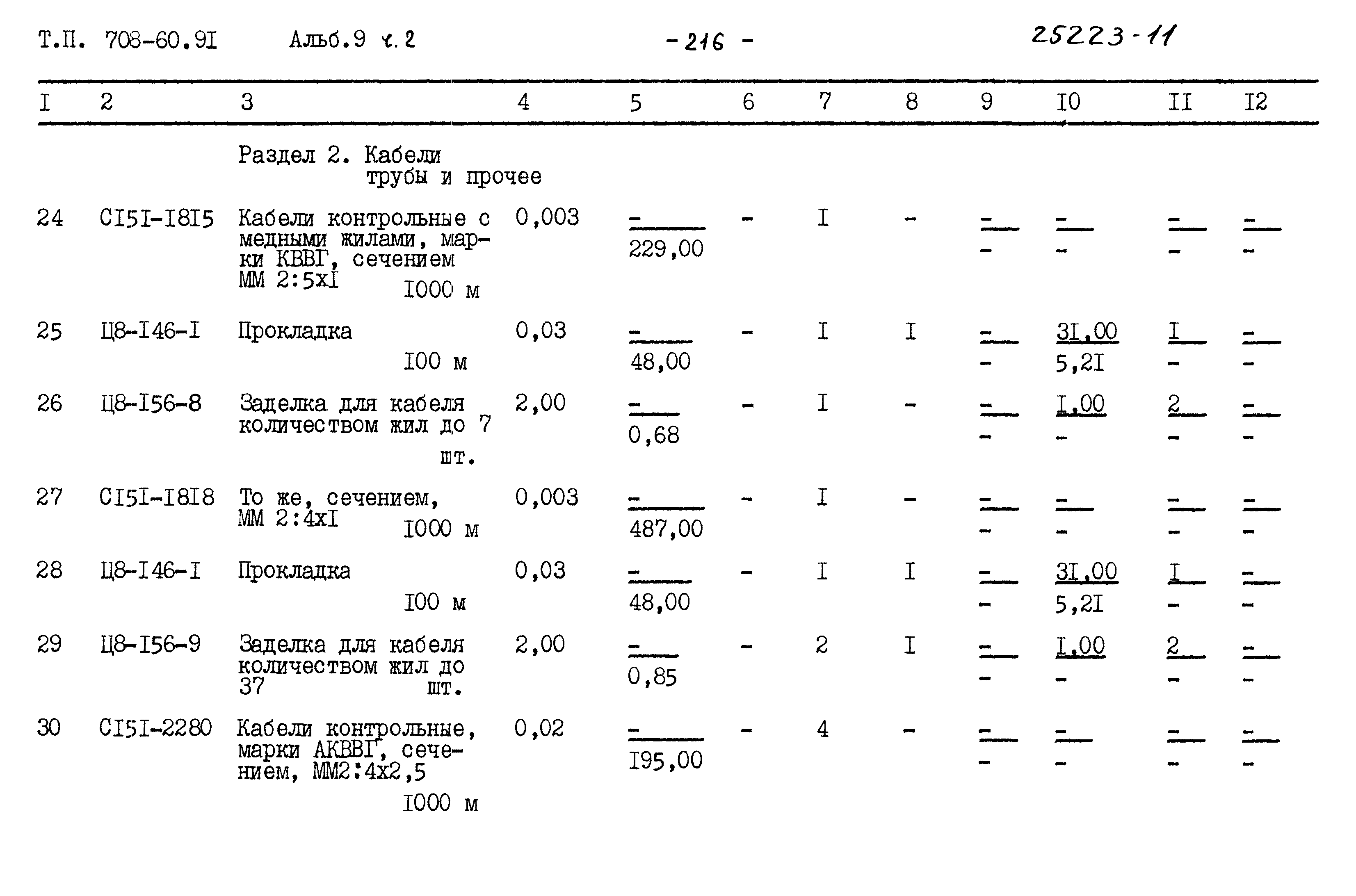 Типовой проект 708-60.91