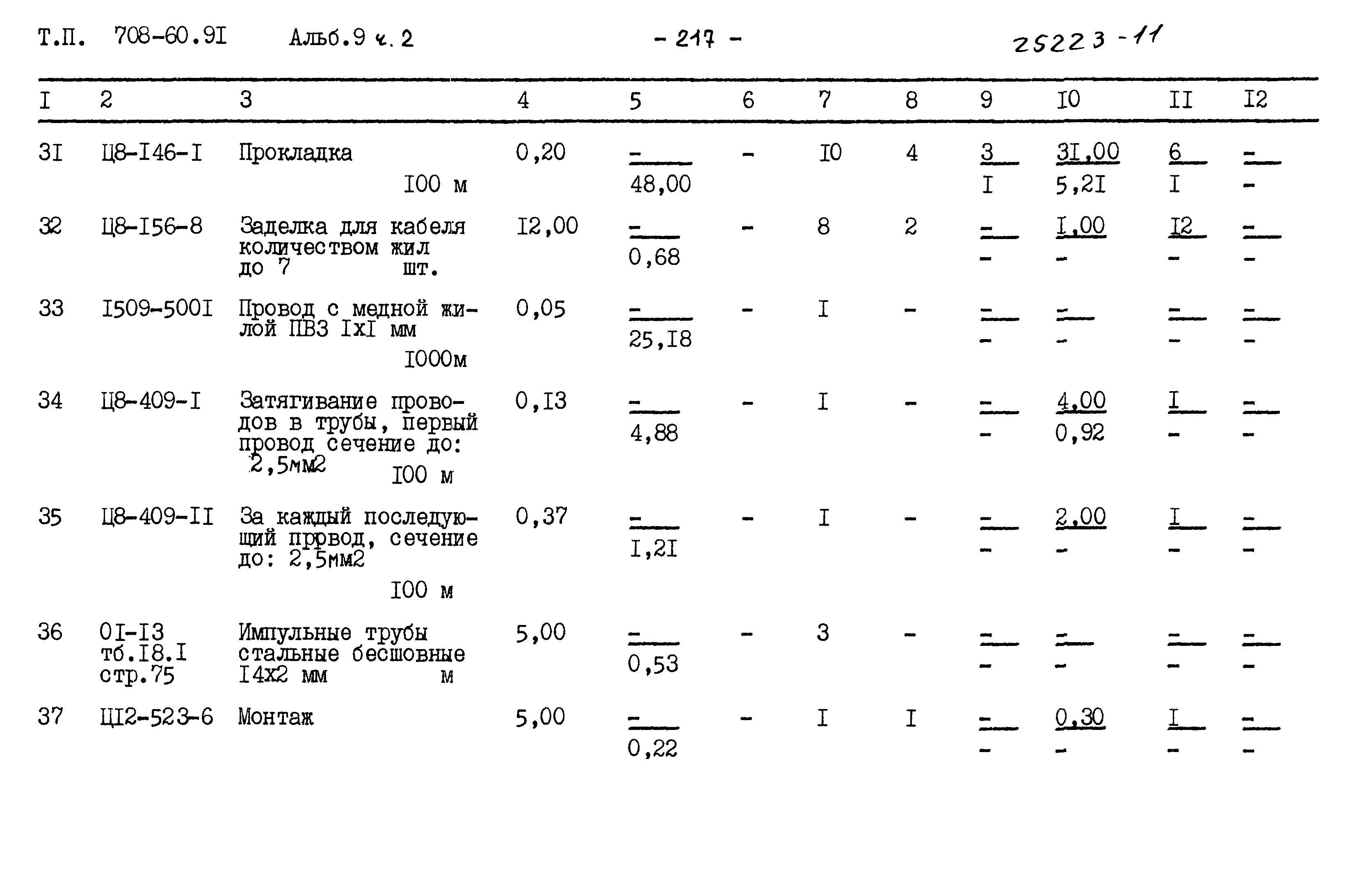 Типовой проект 708-60.91