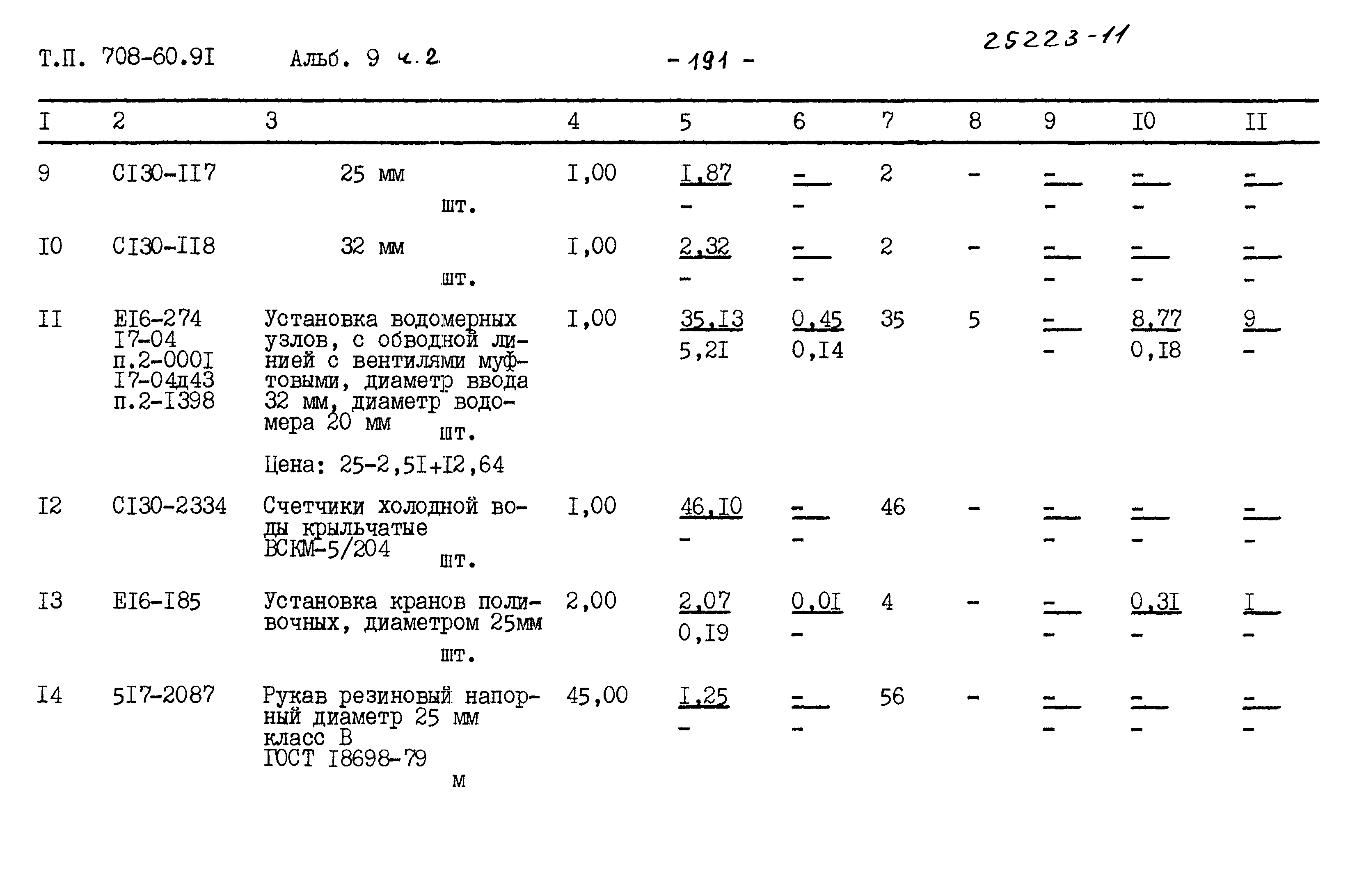 Типовой проект 708-60.91