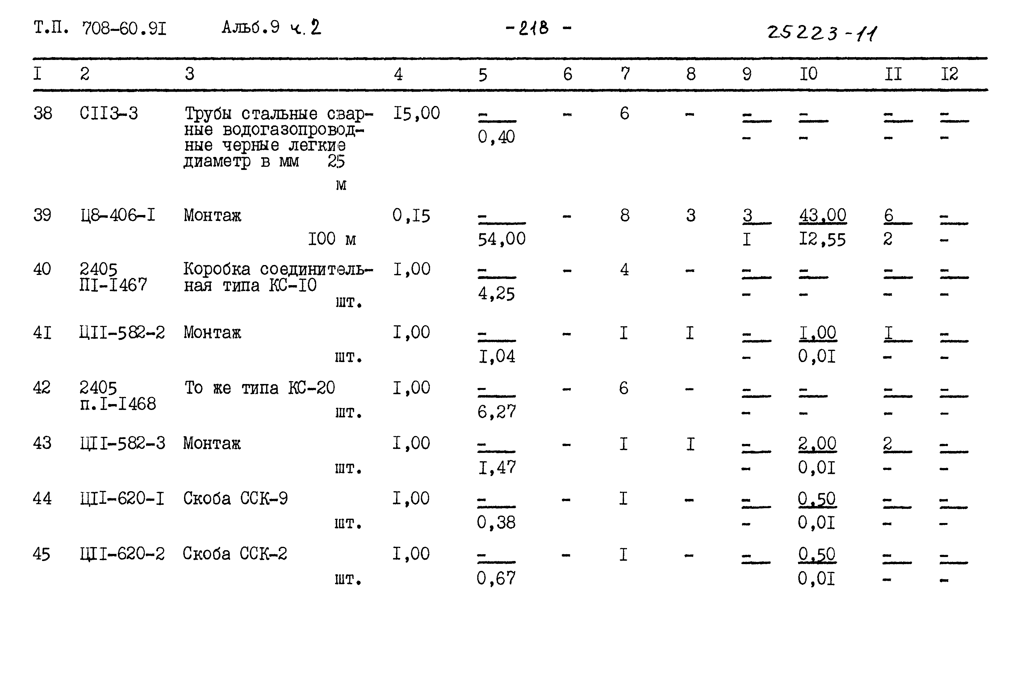Типовой проект 708-60.91