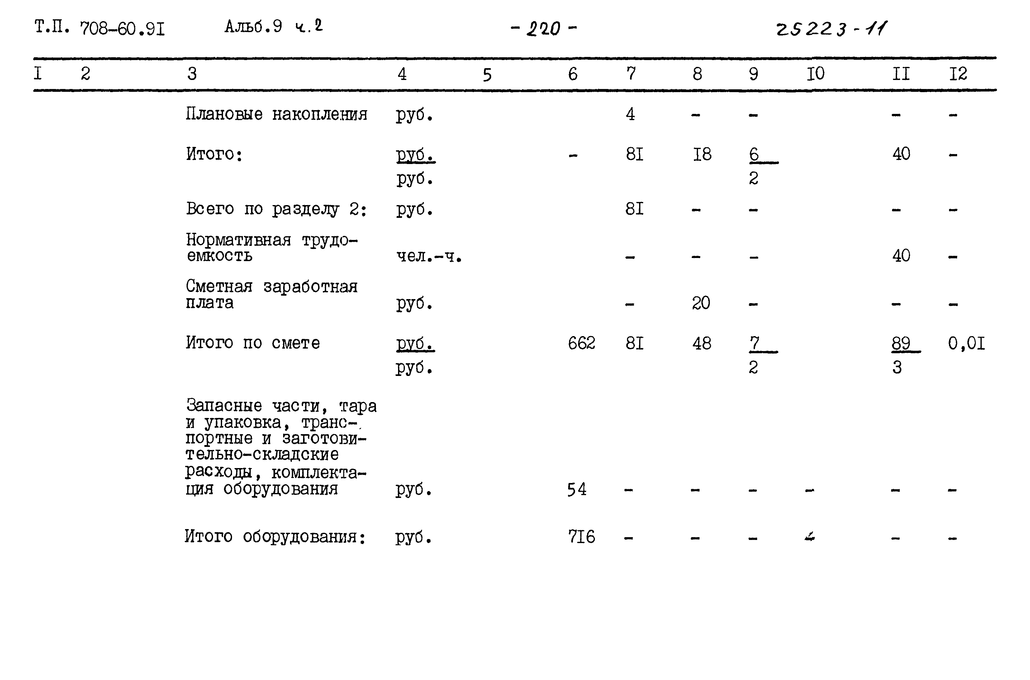 Типовой проект 708-60.91
