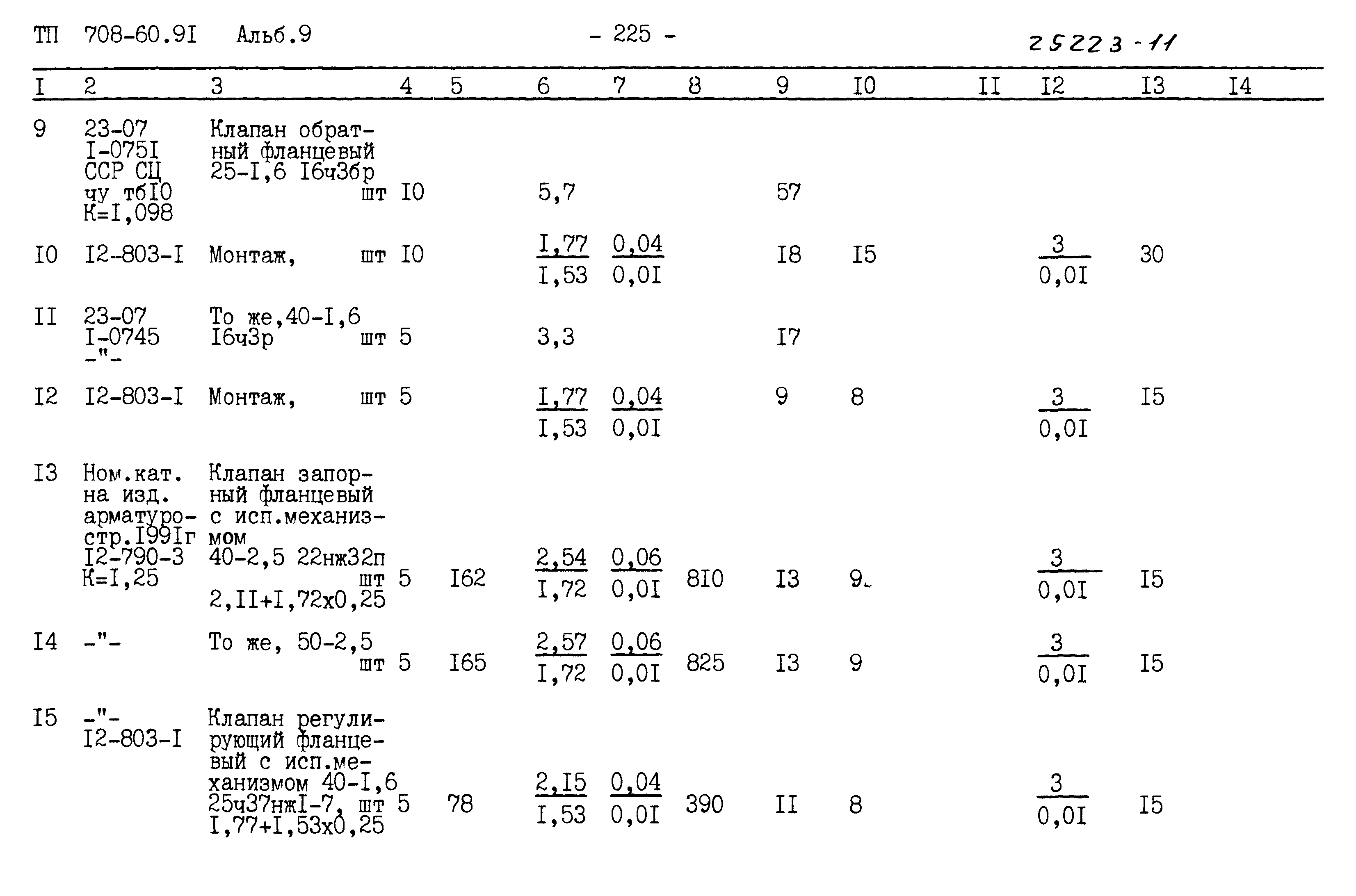 Типовой проект 708-60.91