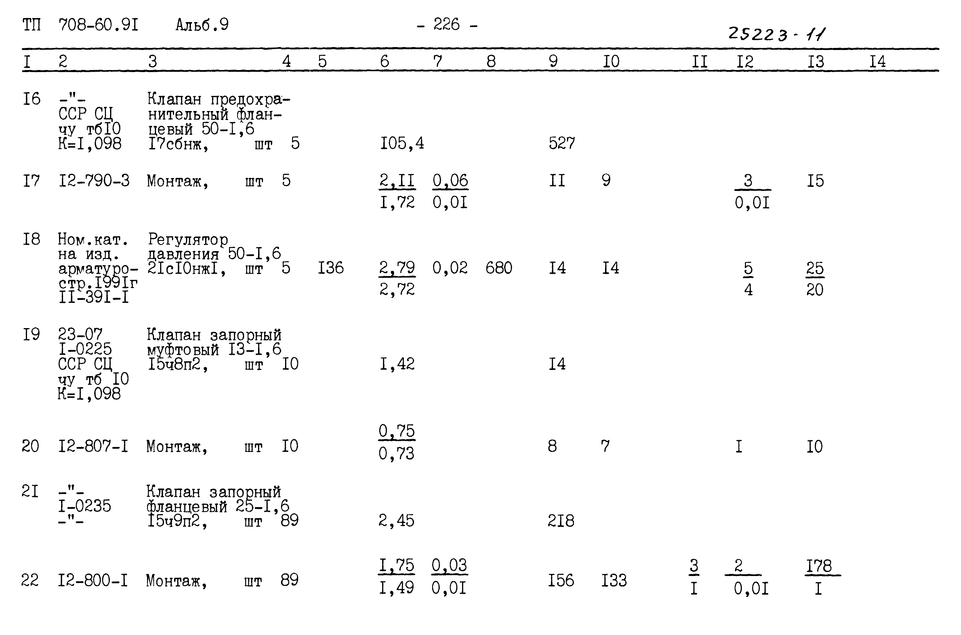 Типовой проект 708-60.91