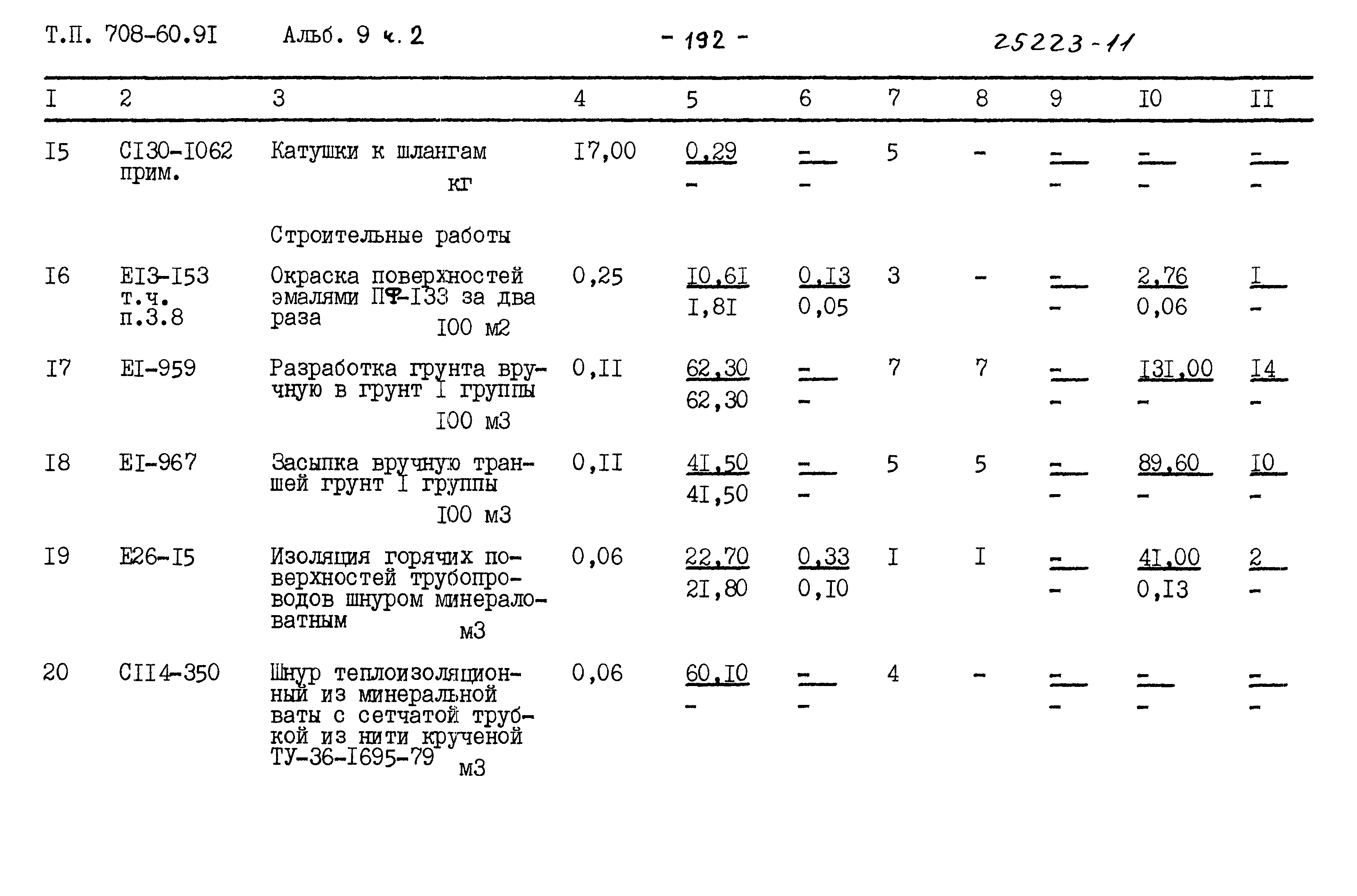 Типовой проект 708-60.91