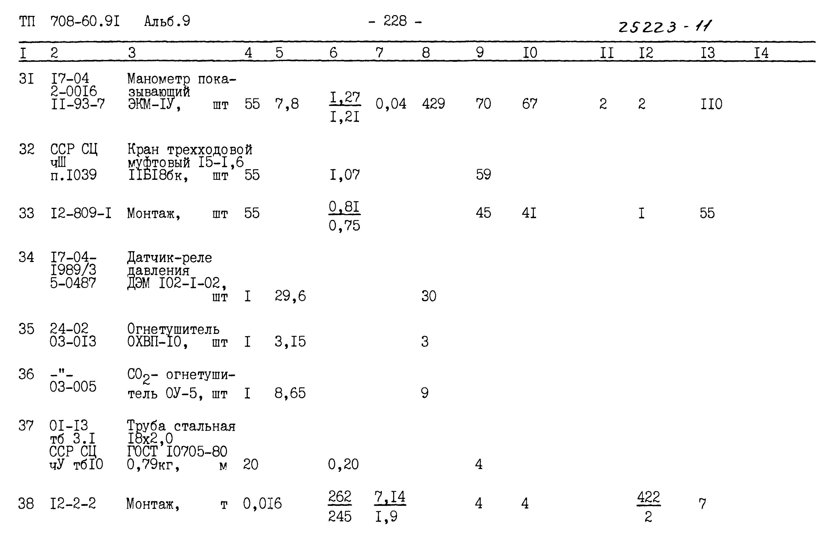 Типовой проект 708-60.91