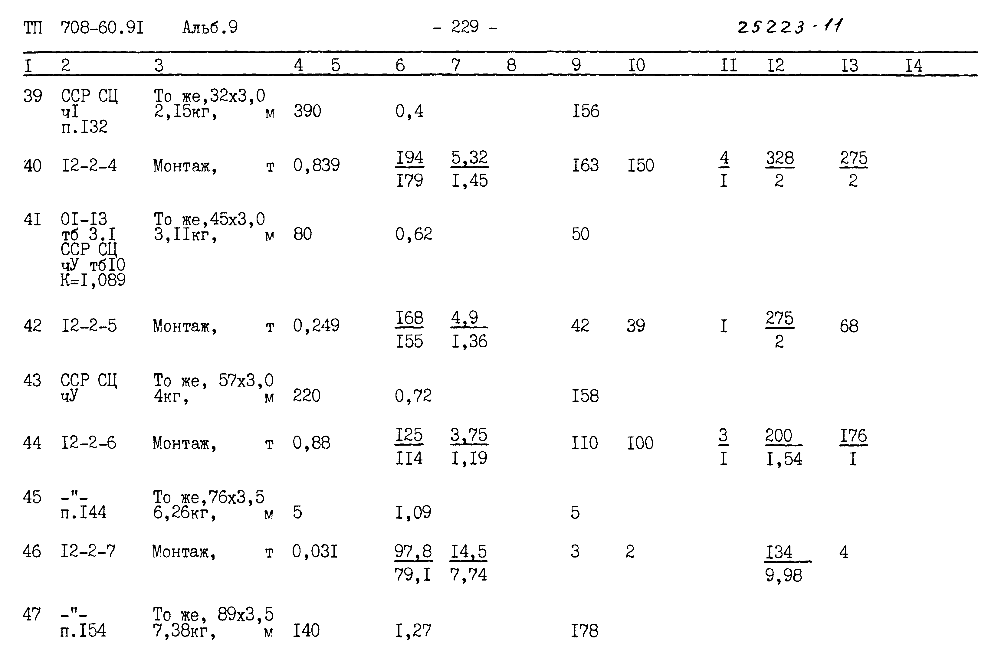 Типовой проект 708-60.91