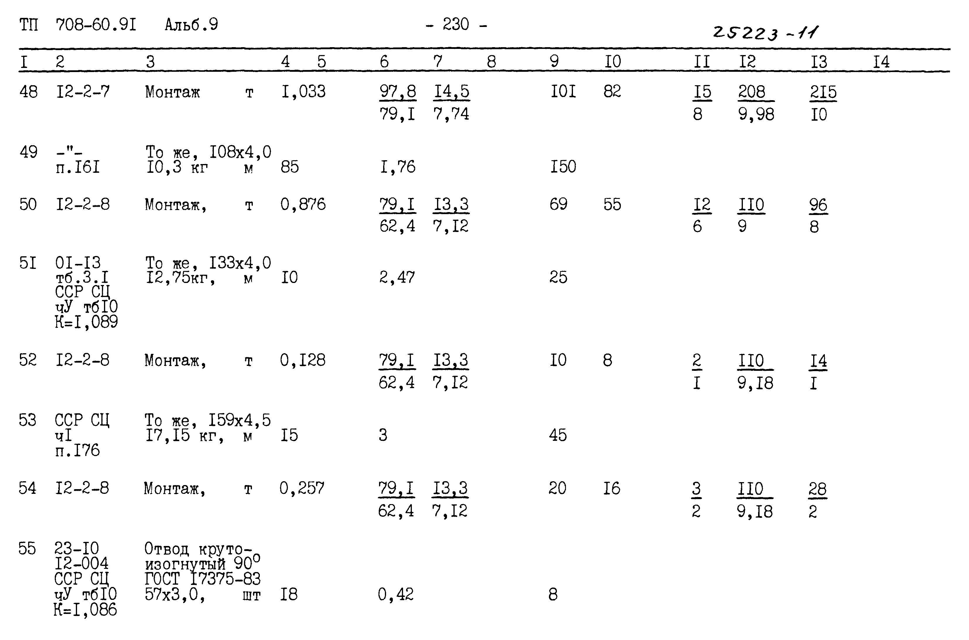 Типовой проект 708-60.91