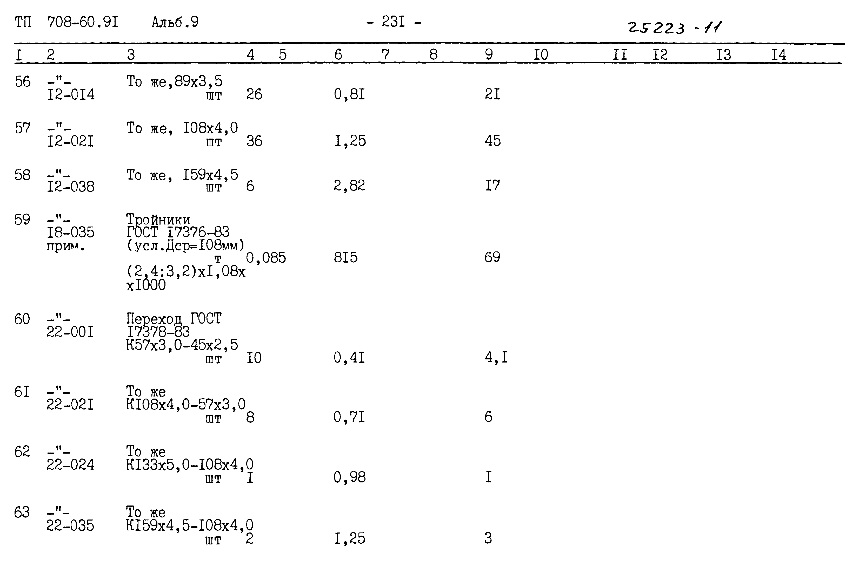 Типовой проект 708-60.91