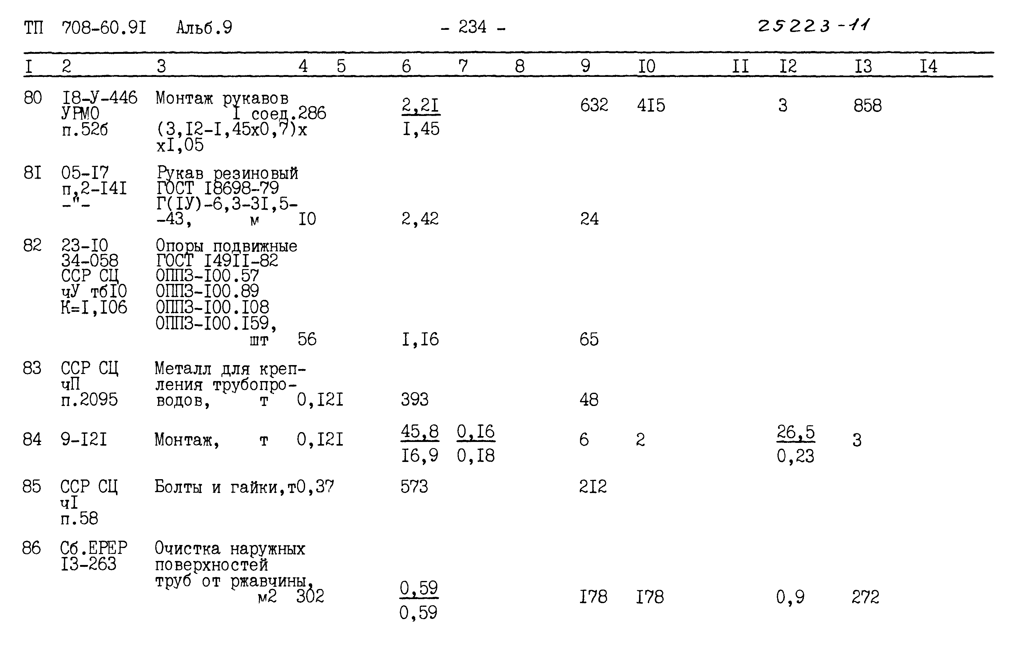 Типовой проект 708-60.91