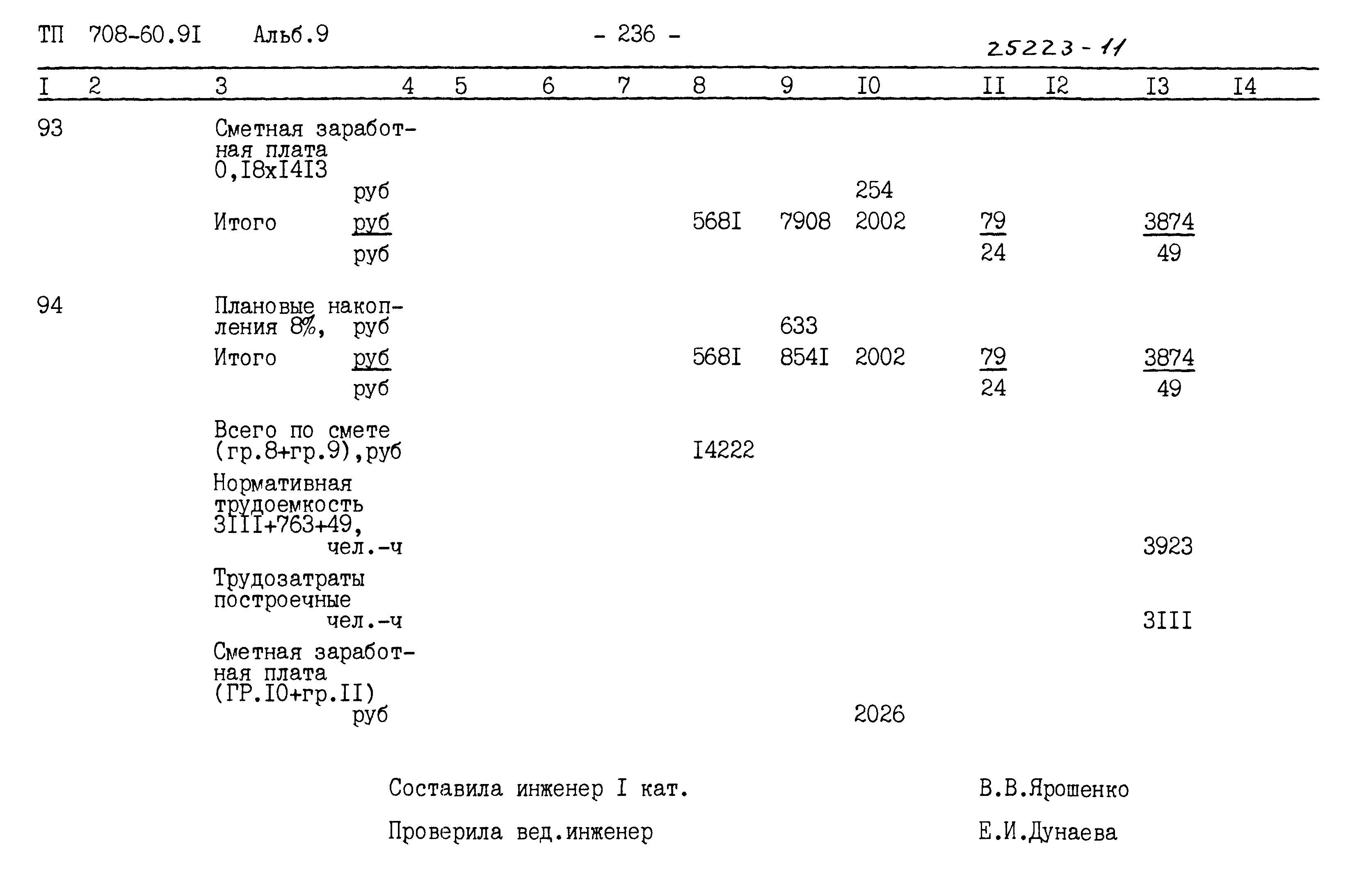 Типовой проект 708-60.91