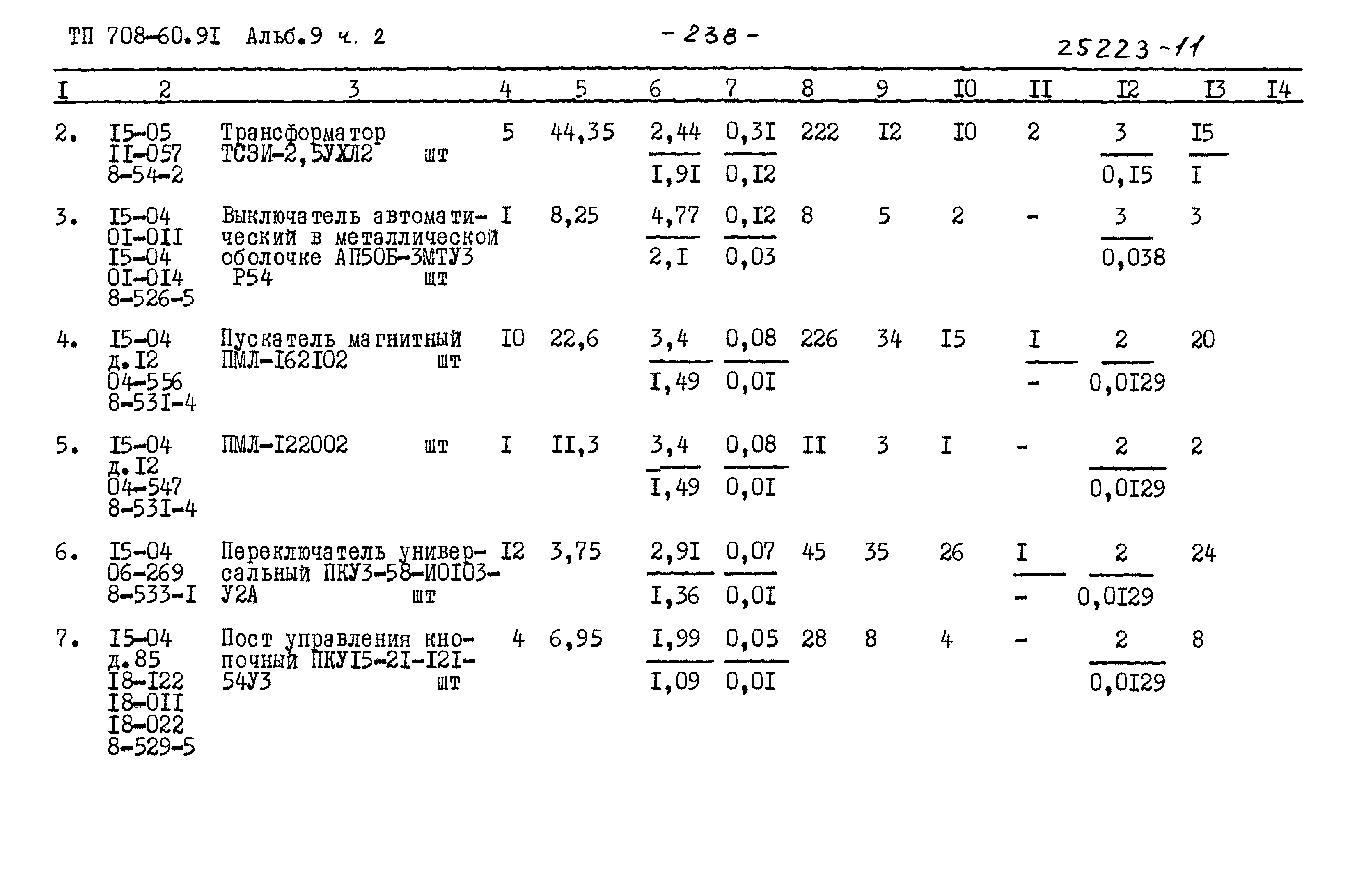 Типовой проект 708-60.91