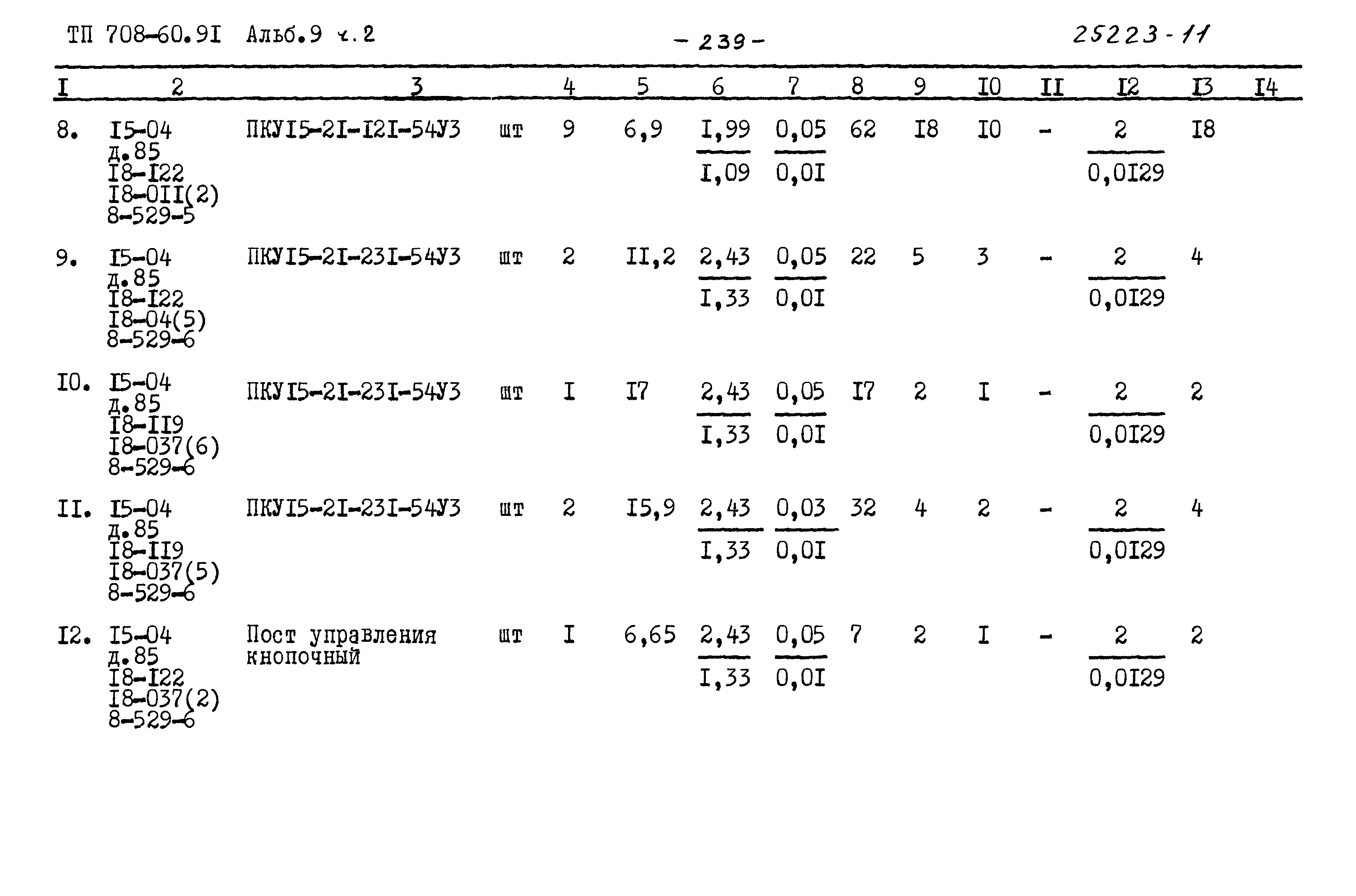 Типовой проект 708-60.91