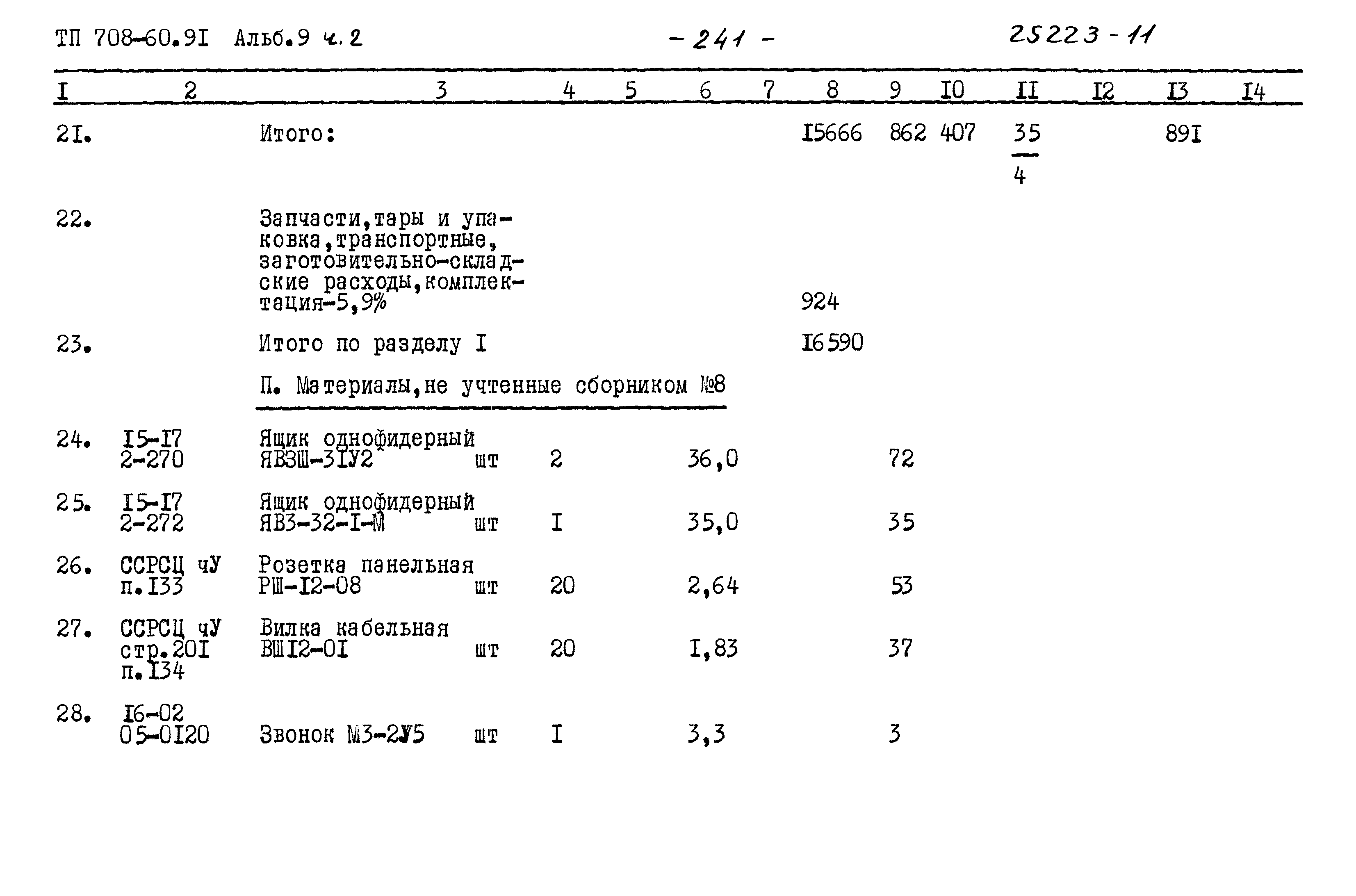 Типовой проект 708-60.91