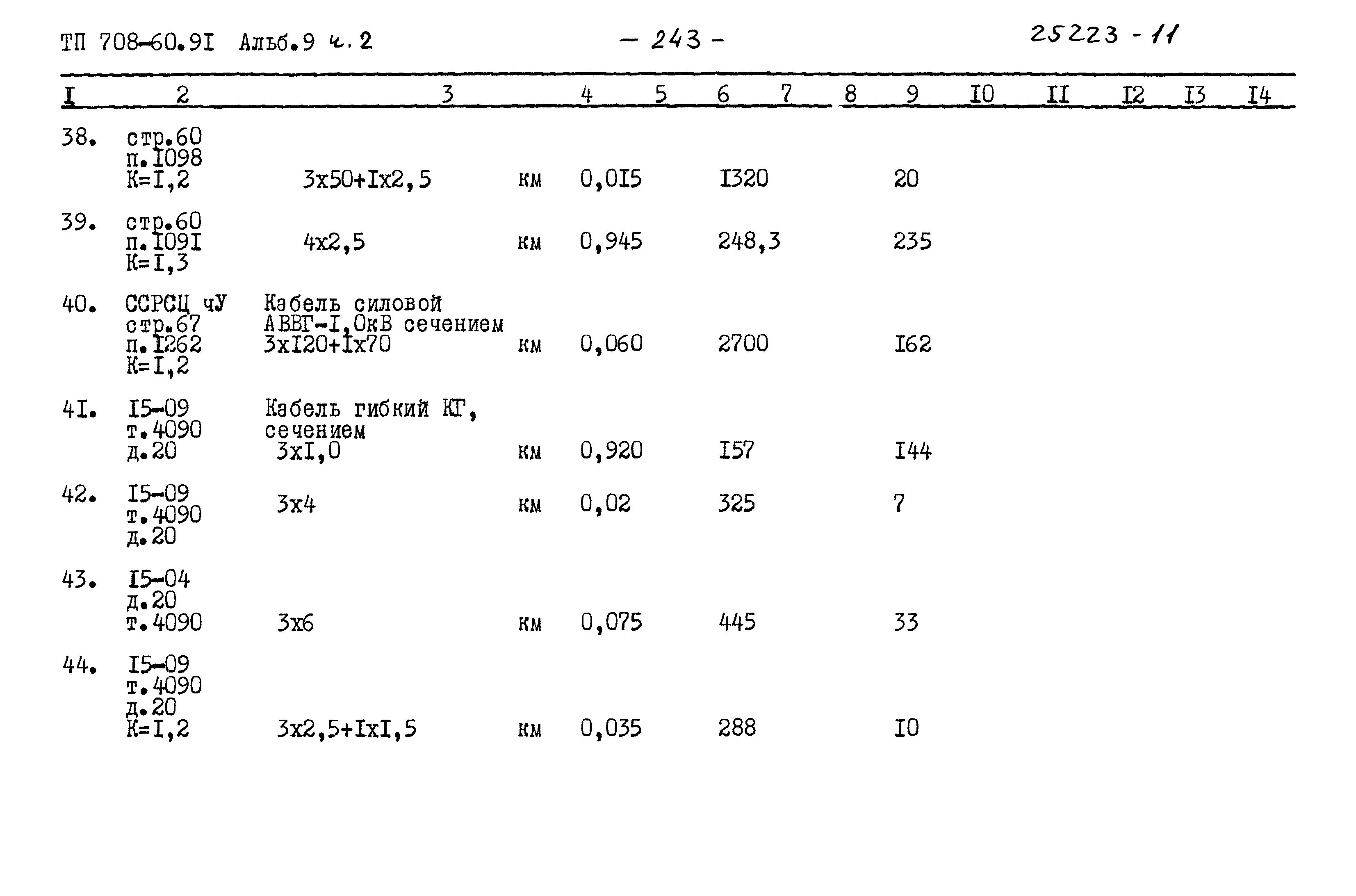 Типовой проект 708-60.91