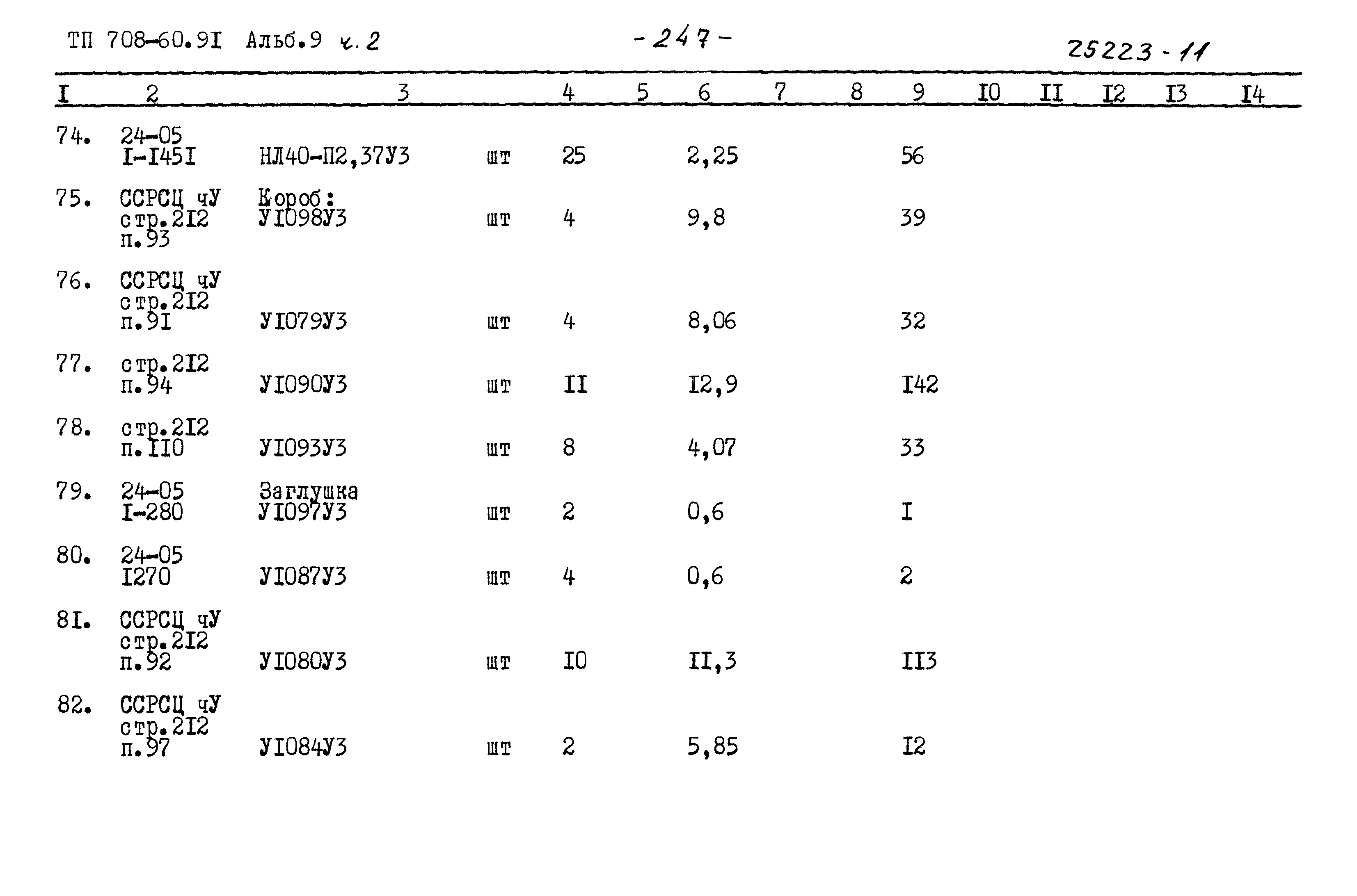 Типовой проект 708-60.91