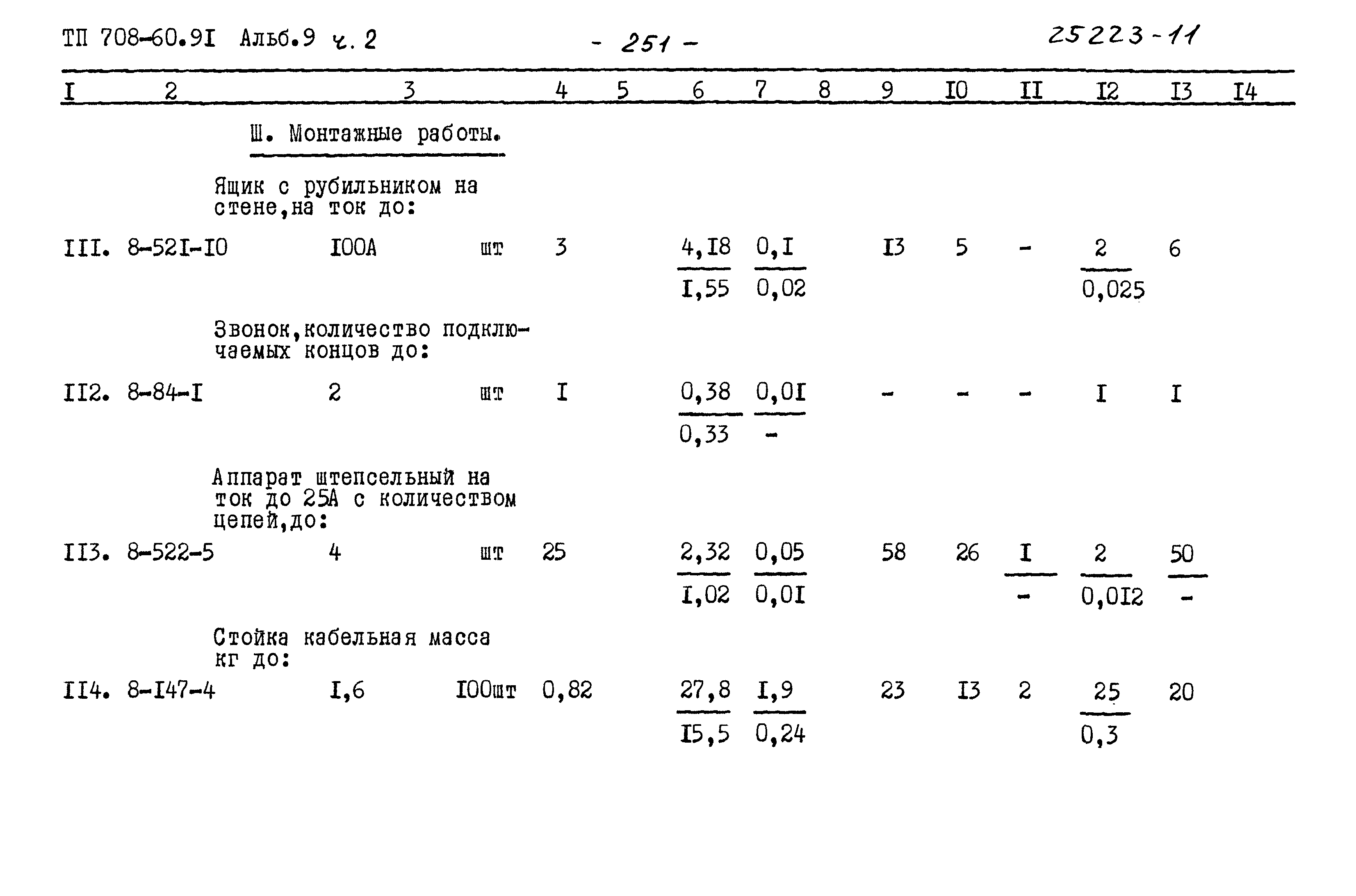Типовой проект 708-60.91
