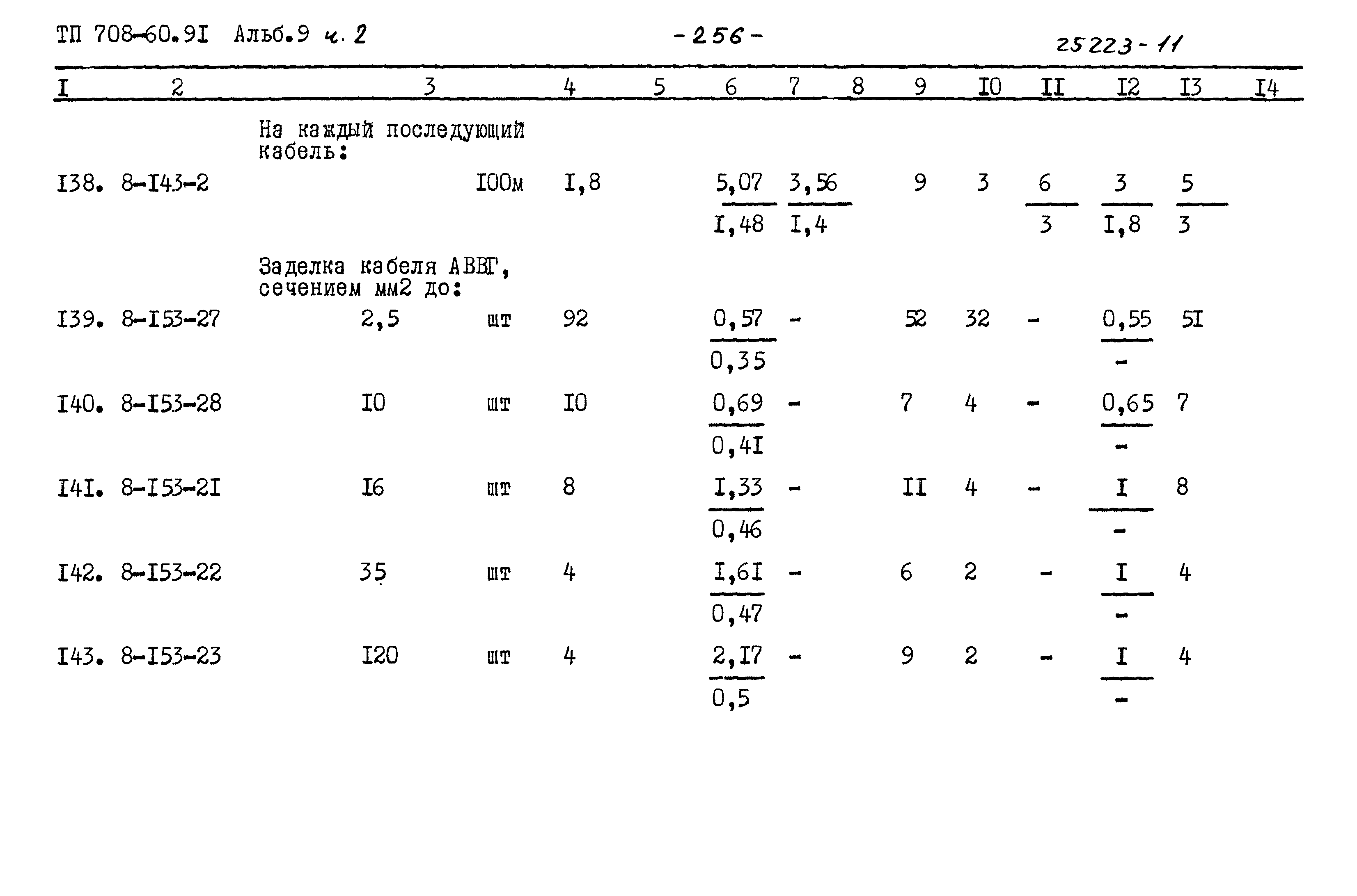Типовой проект 708-60.91