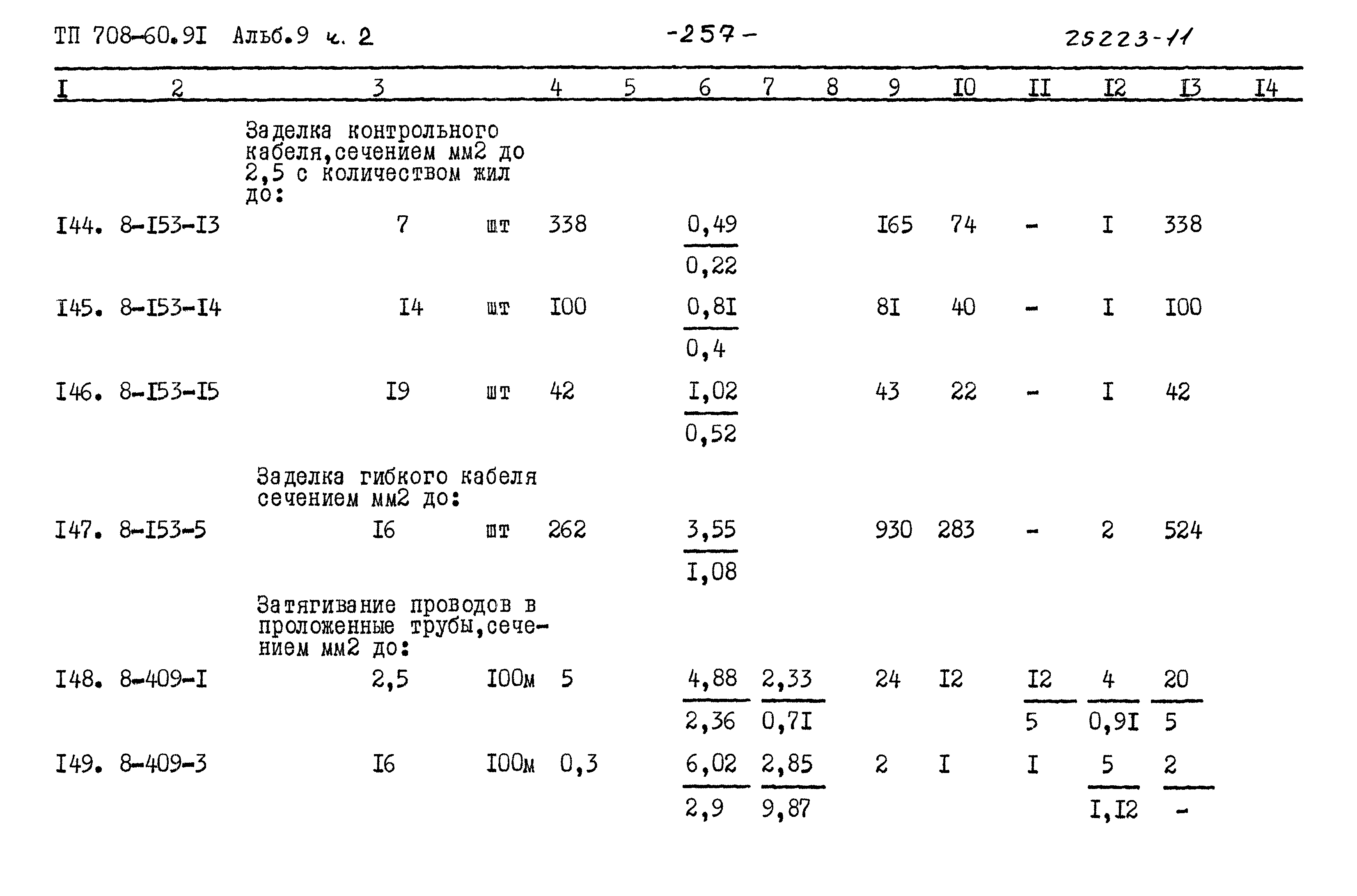 Типовой проект 708-60.91