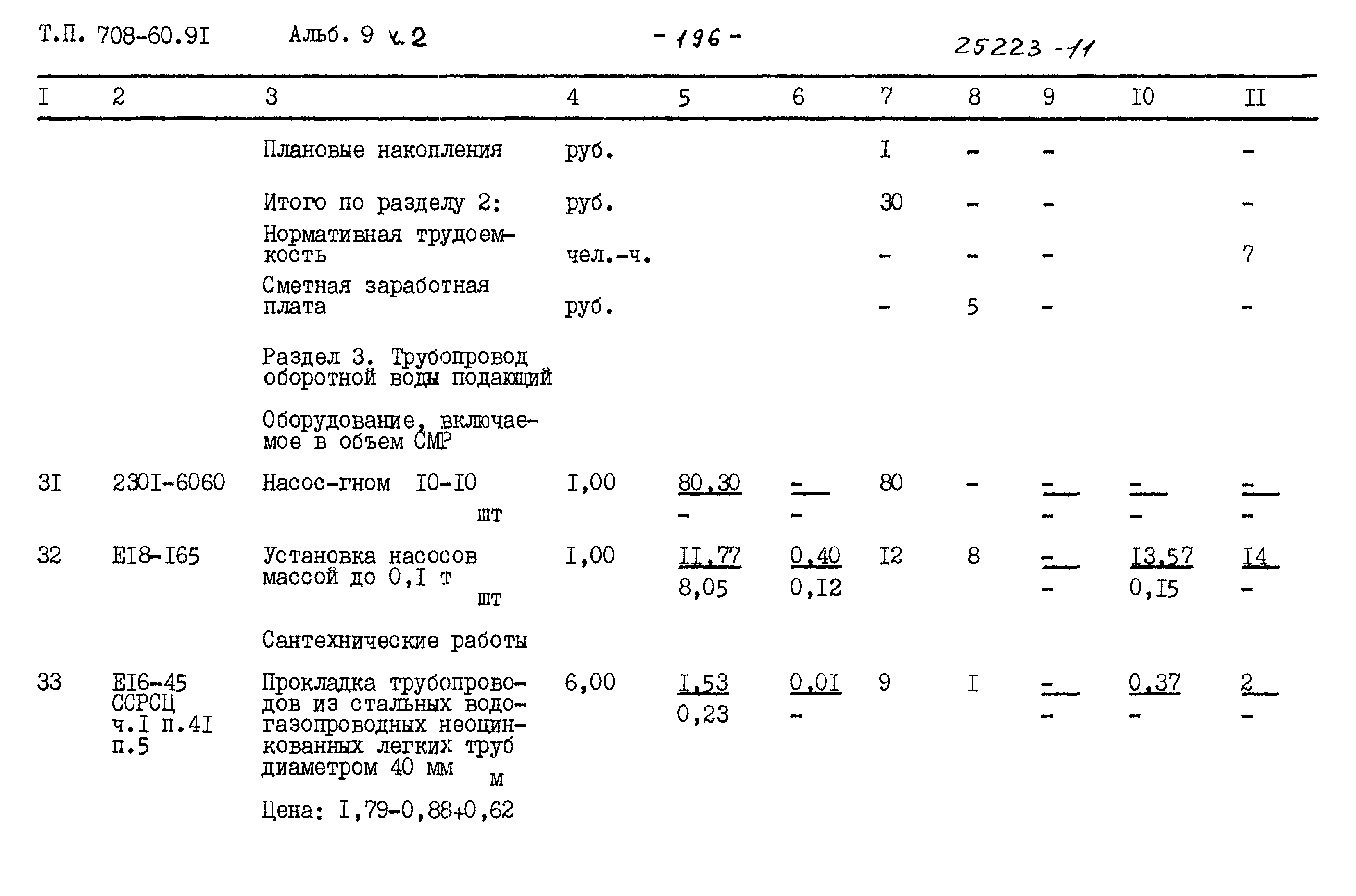Типовой проект 708-60.91