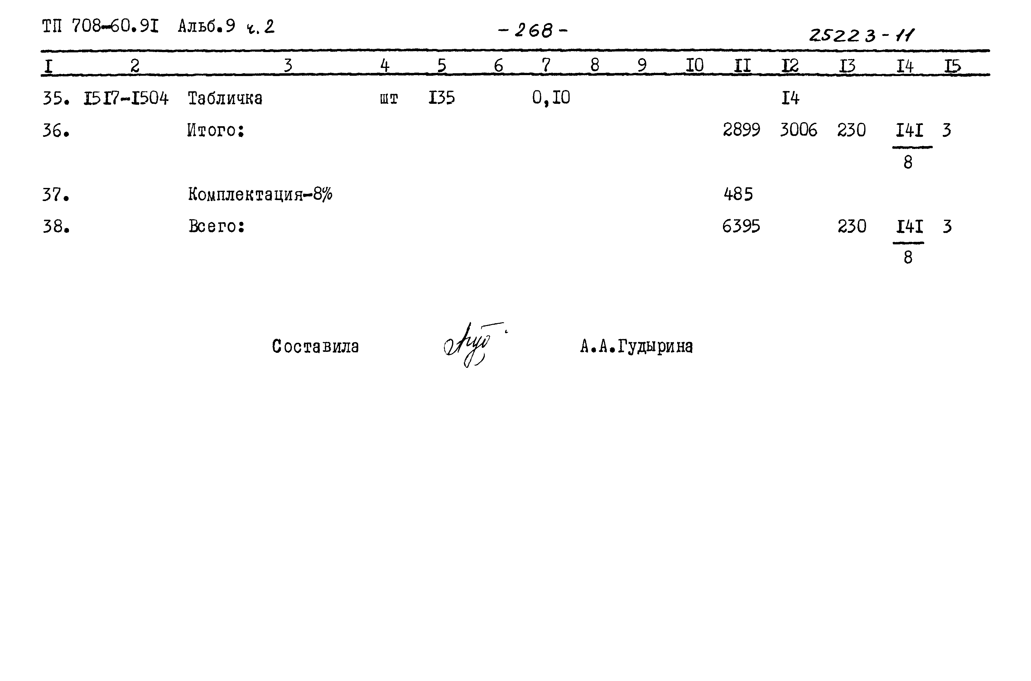 Типовой проект 708-60.91