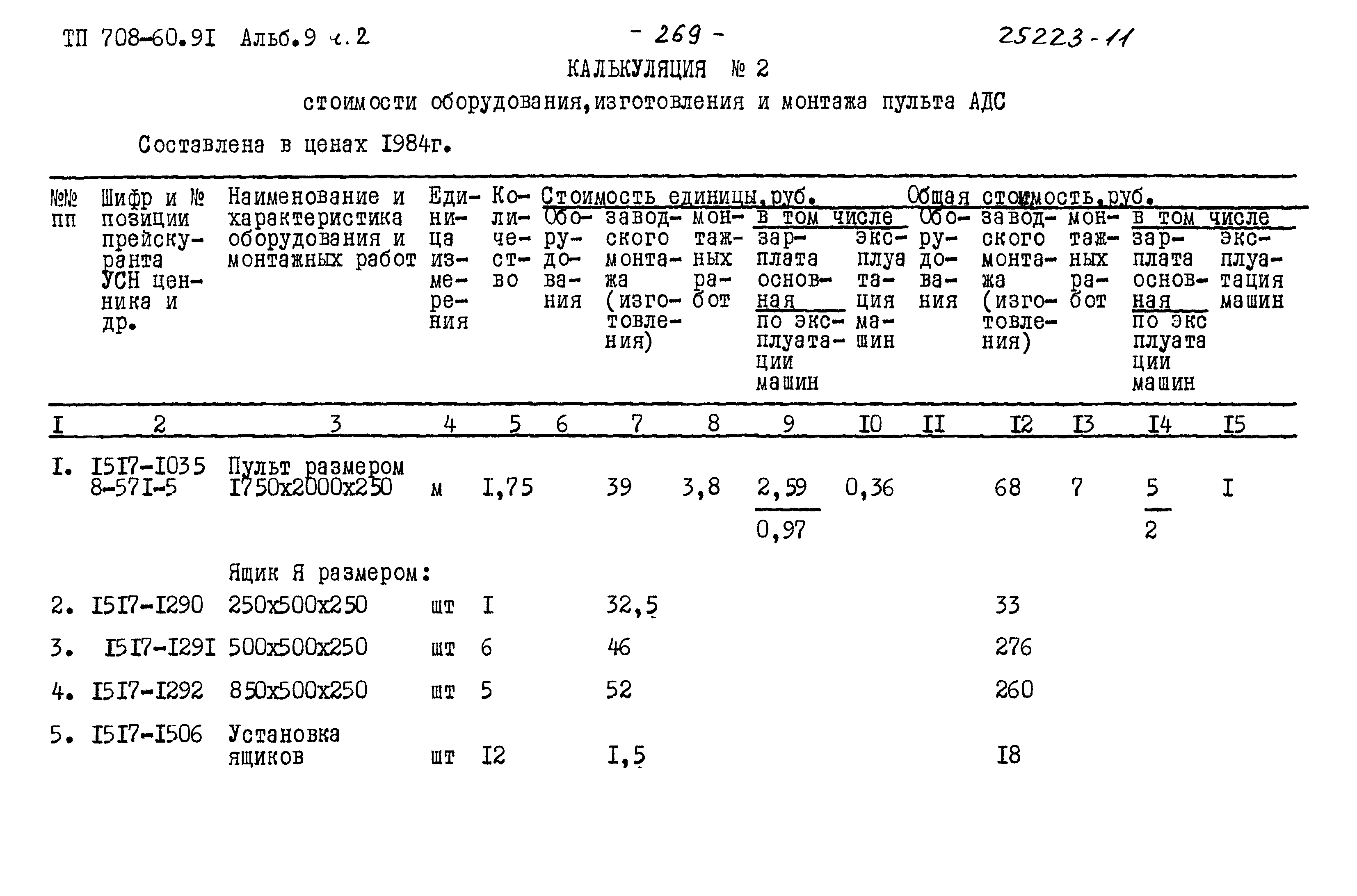Типовой проект 708-60.91