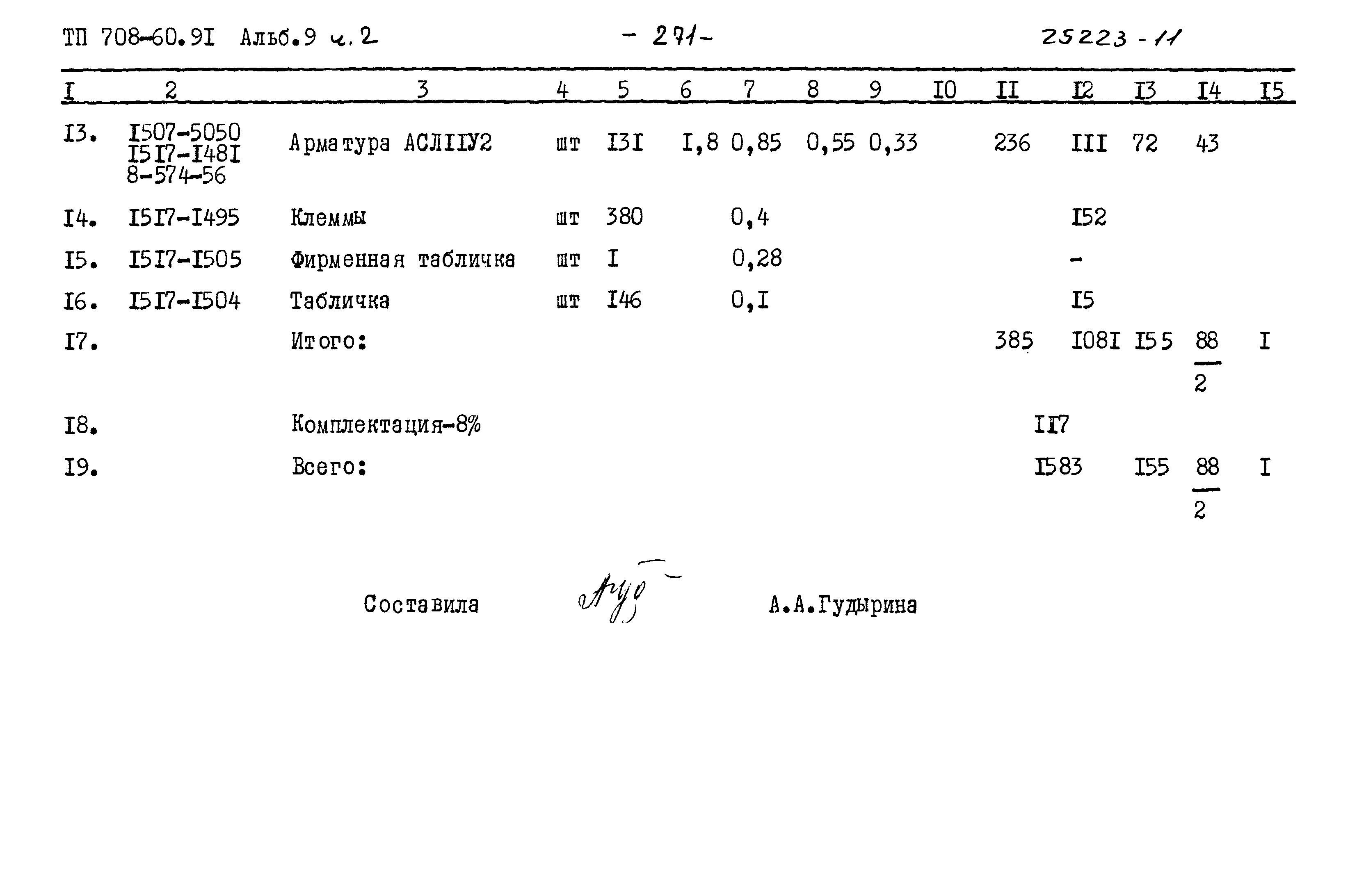 Типовой проект 708-60.91