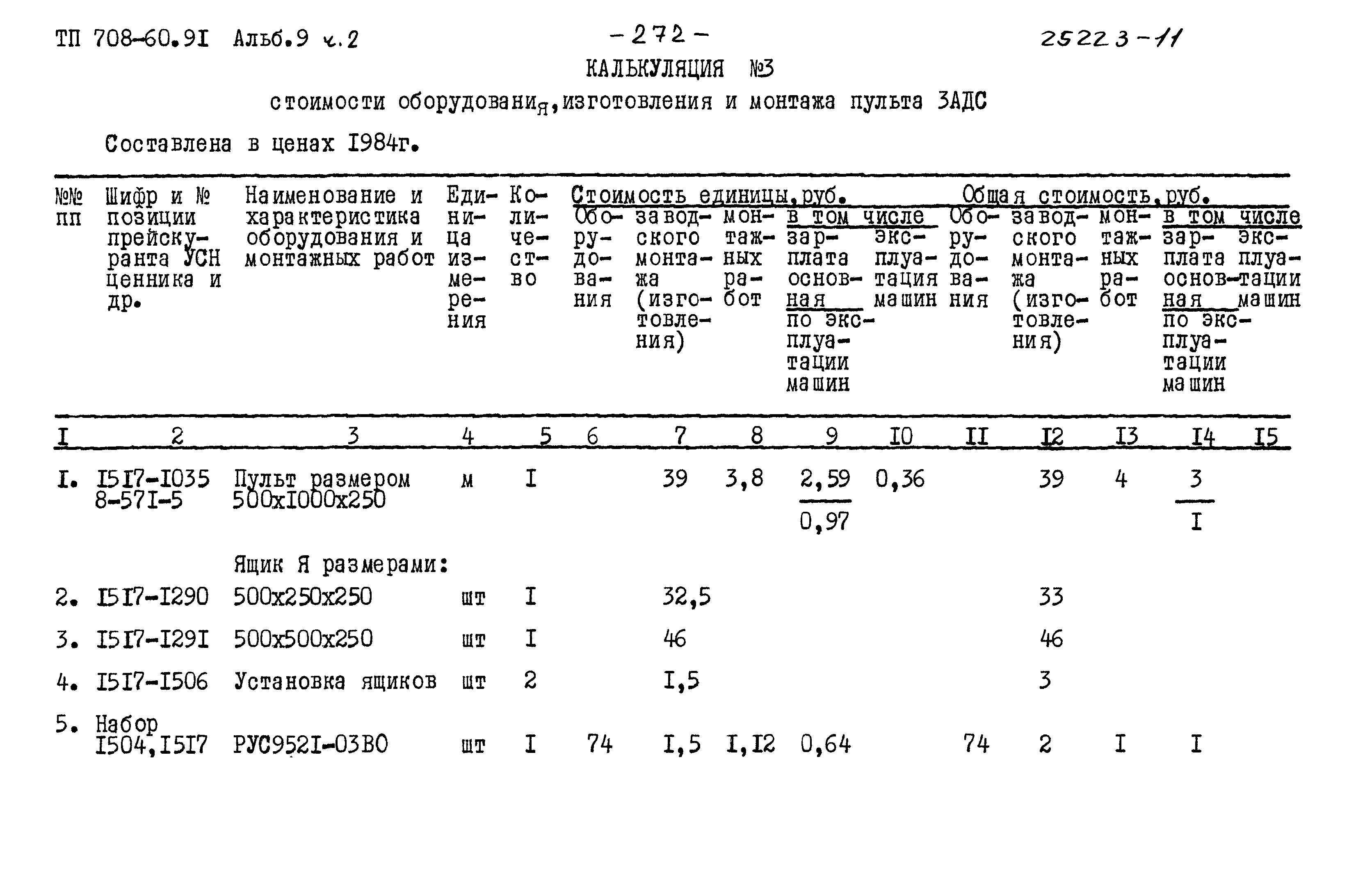 Типовой проект 708-60.91
