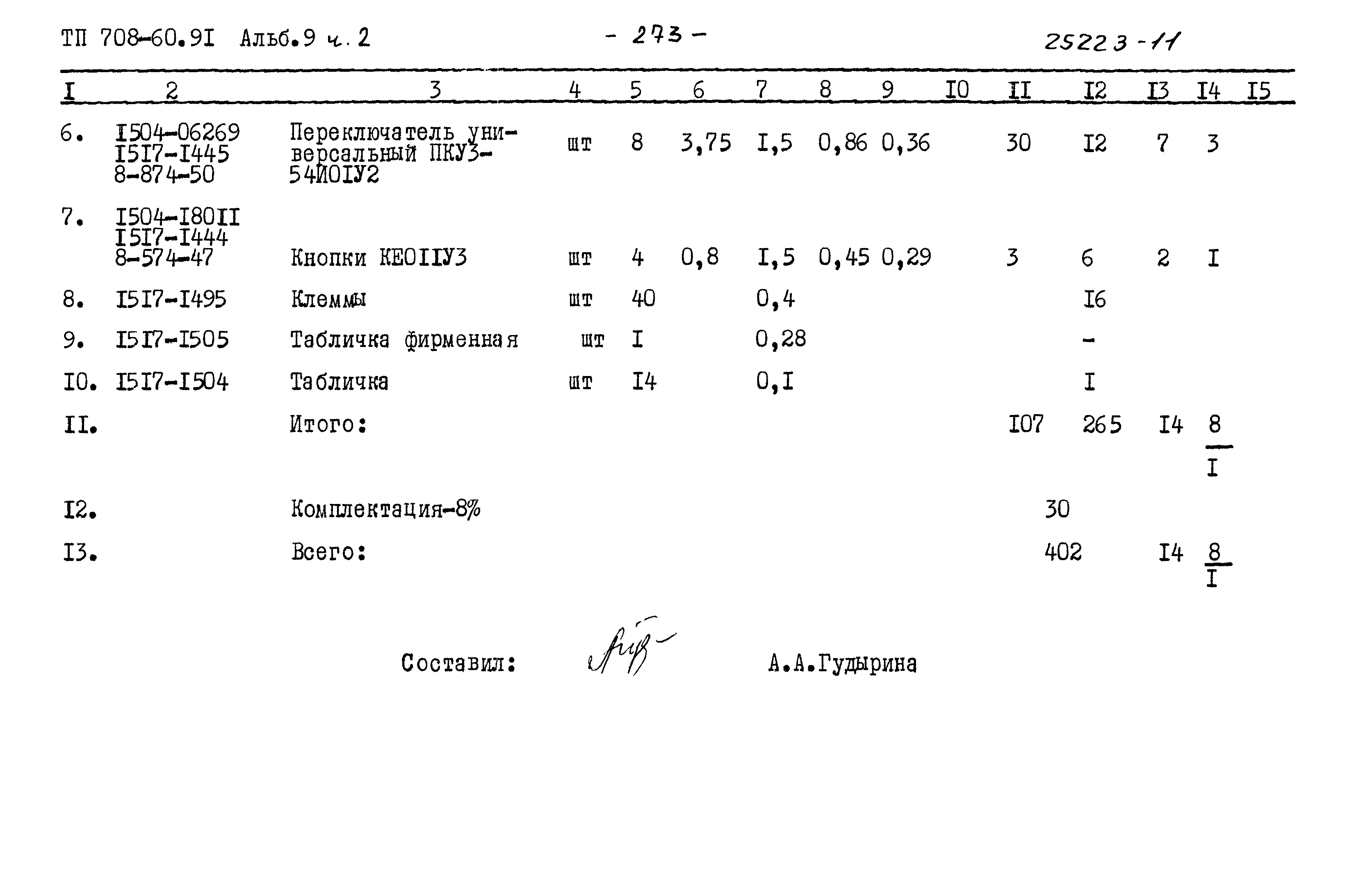 Типовой проект 708-60.91