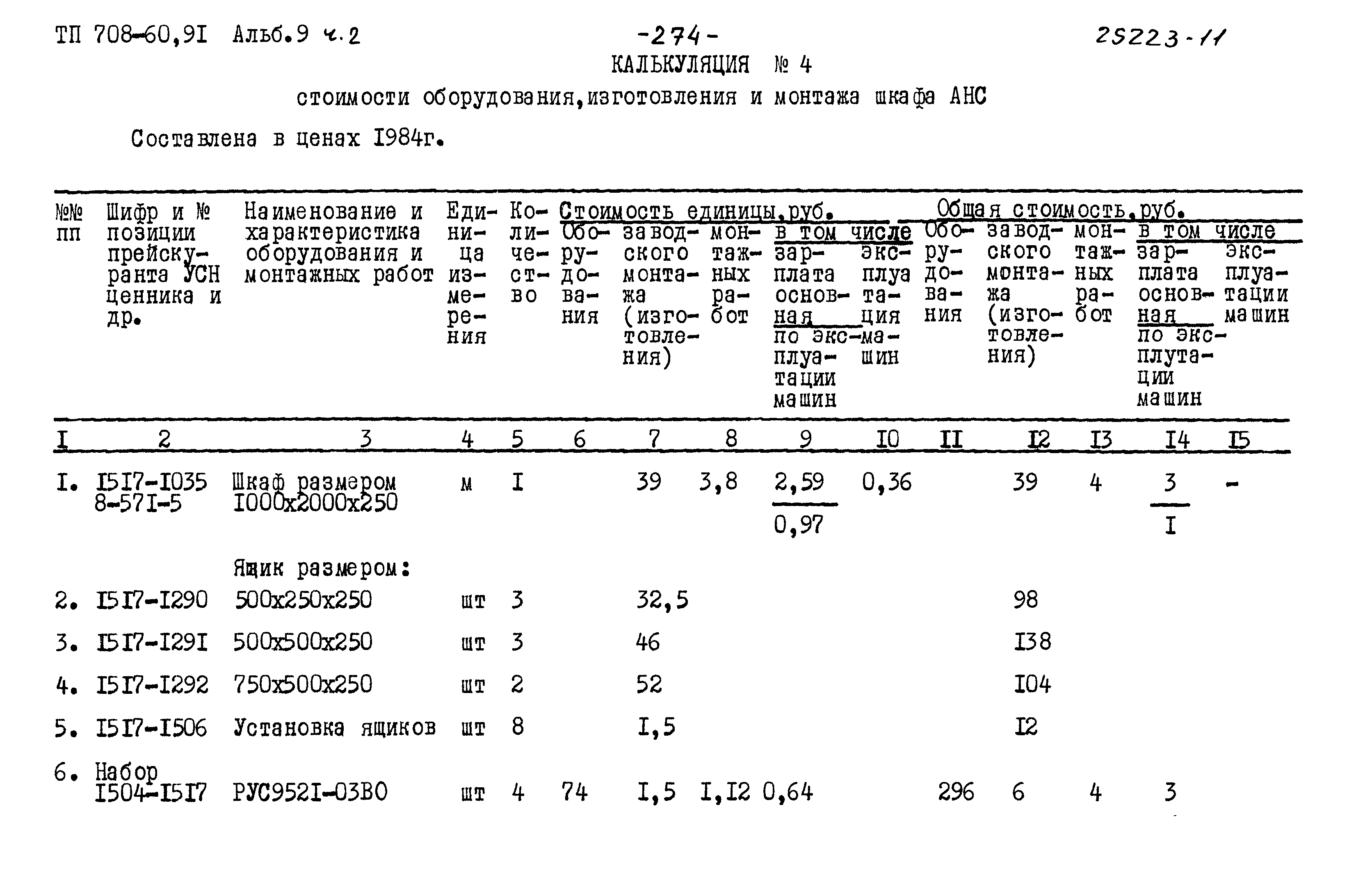 Типовой проект 708-60.91