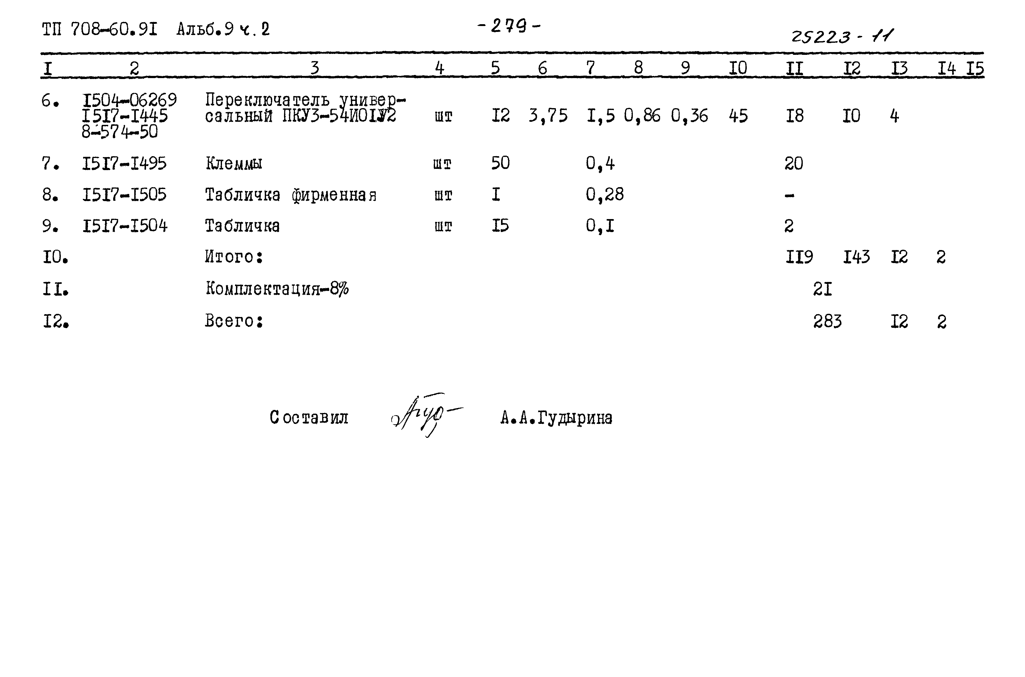 Типовой проект 708-60.91