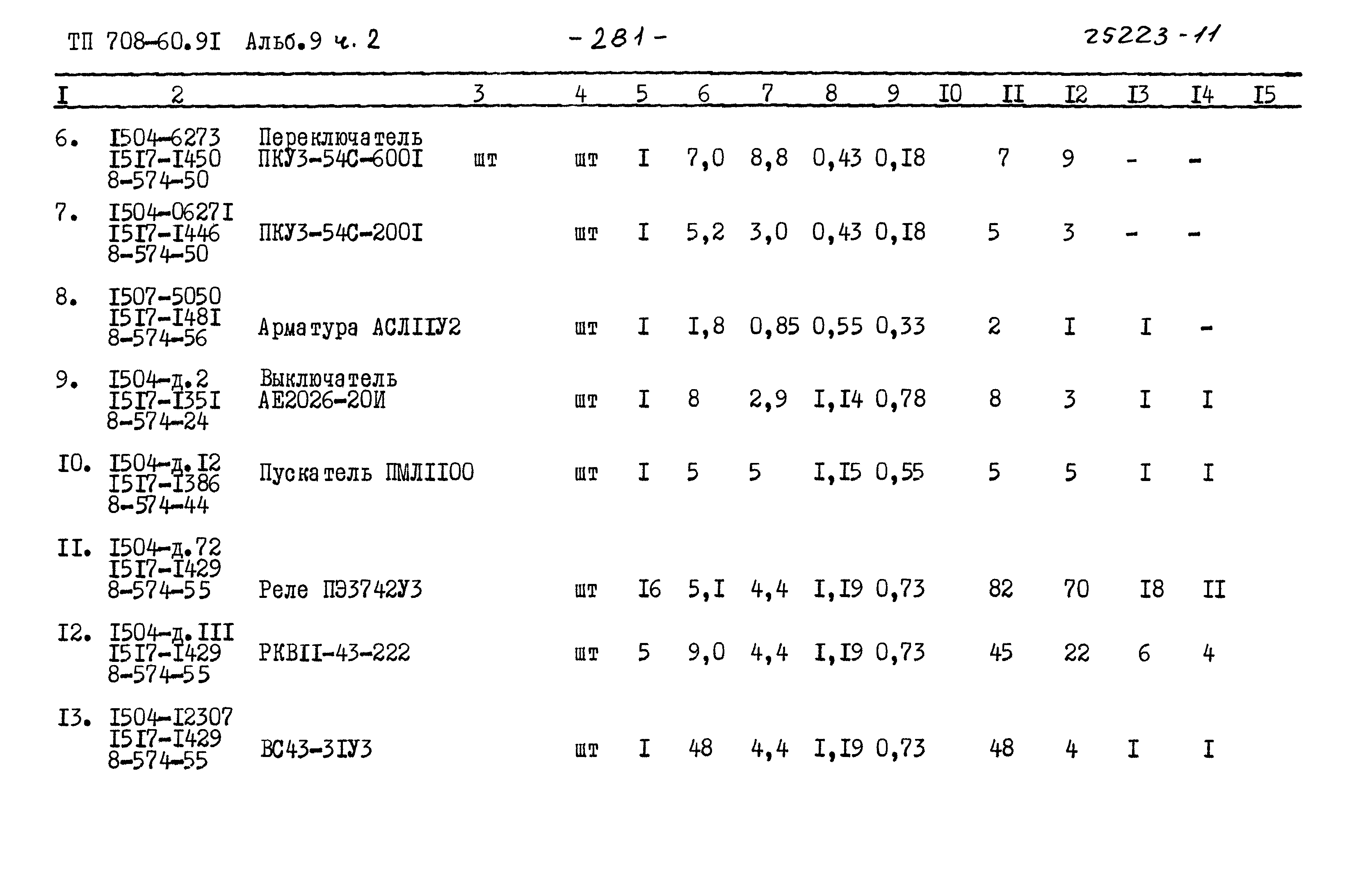 Типовой проект 708-60.91
