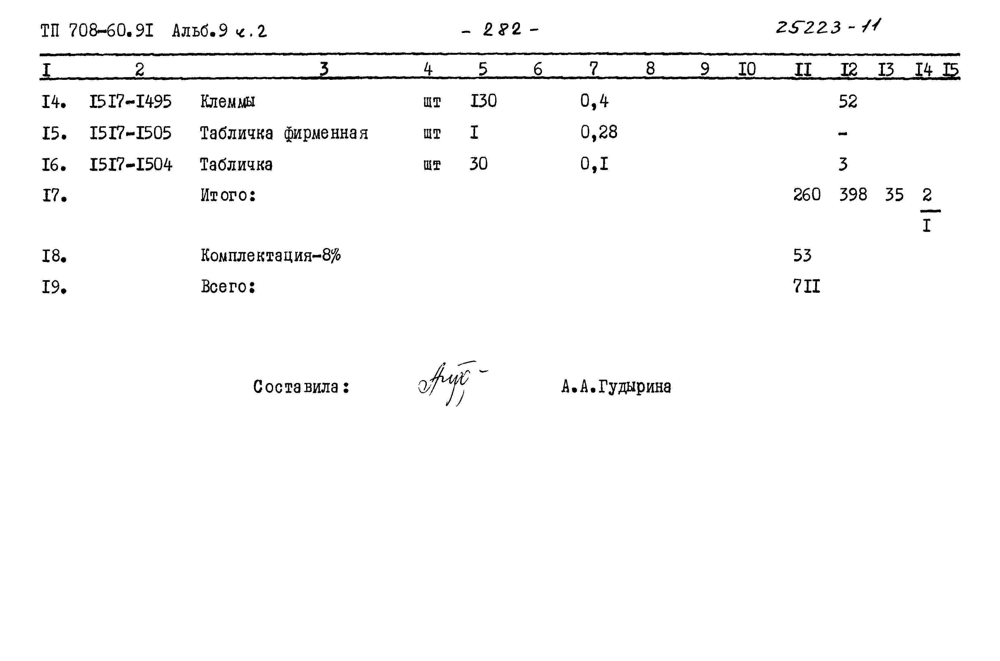 Типовой проект 708-60.91