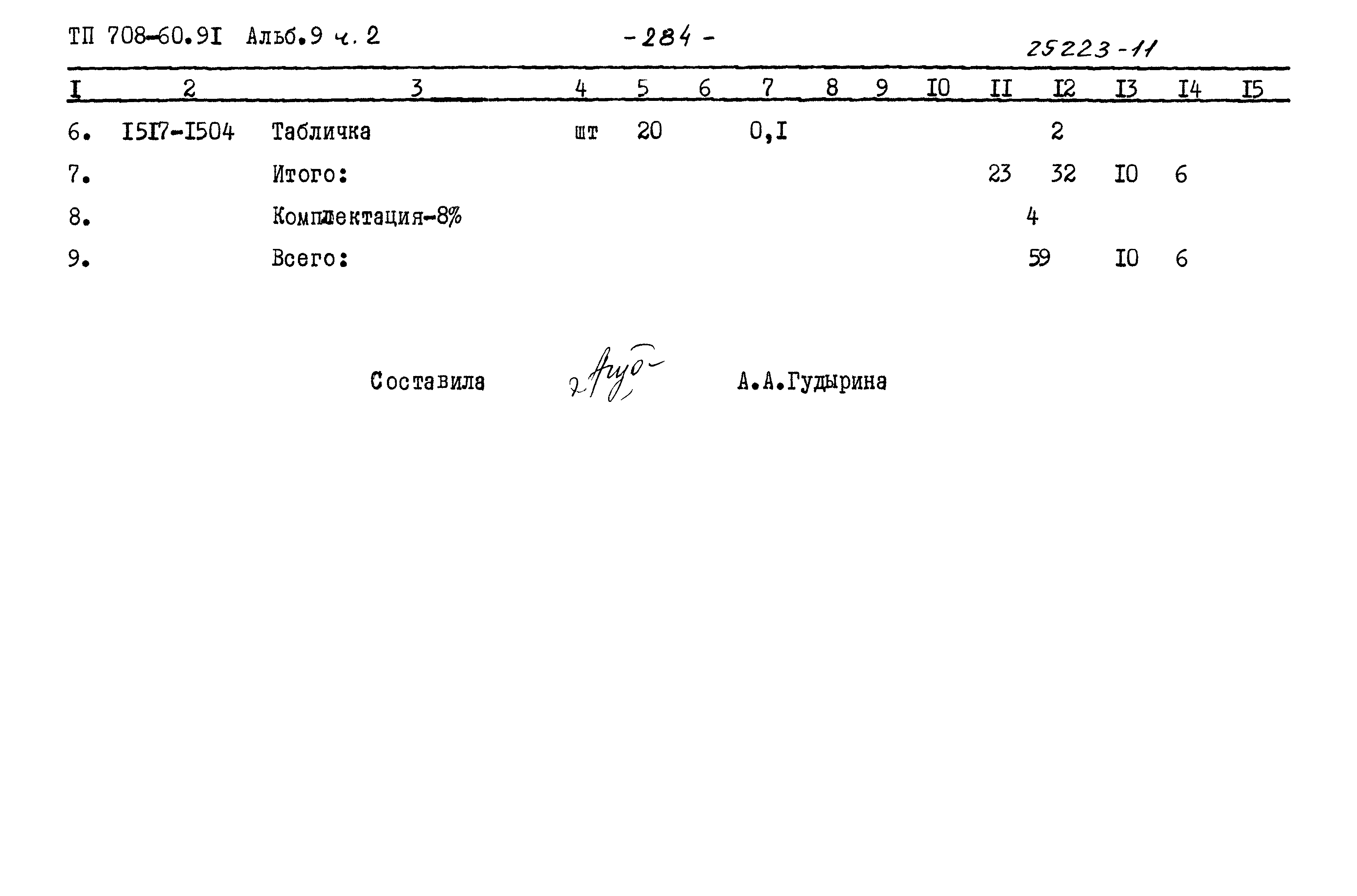 Типовой проект 708-60.91