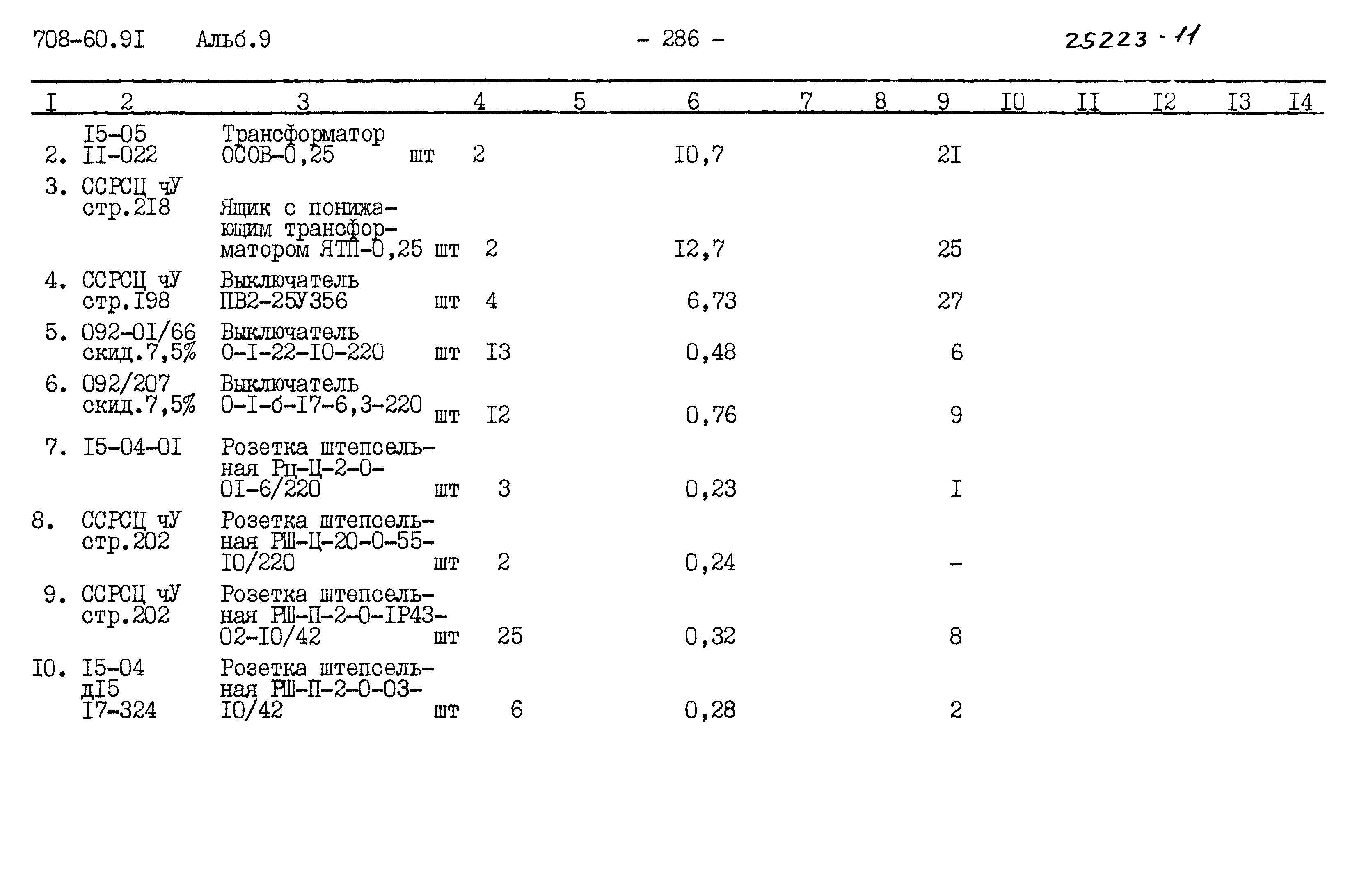 Типовой проект 708-60.91