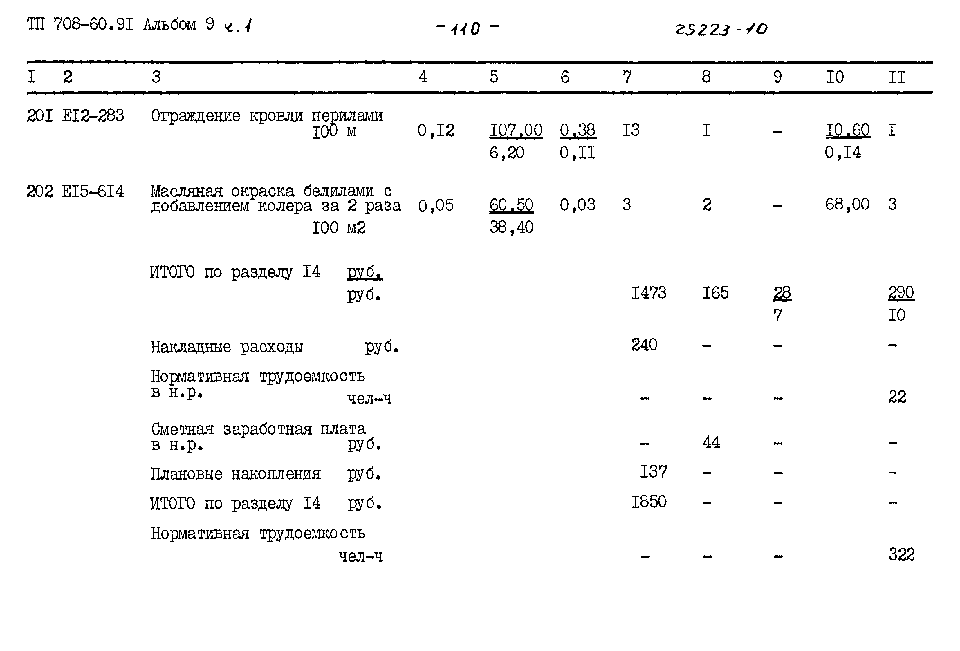 Типовой проект 708-60.91