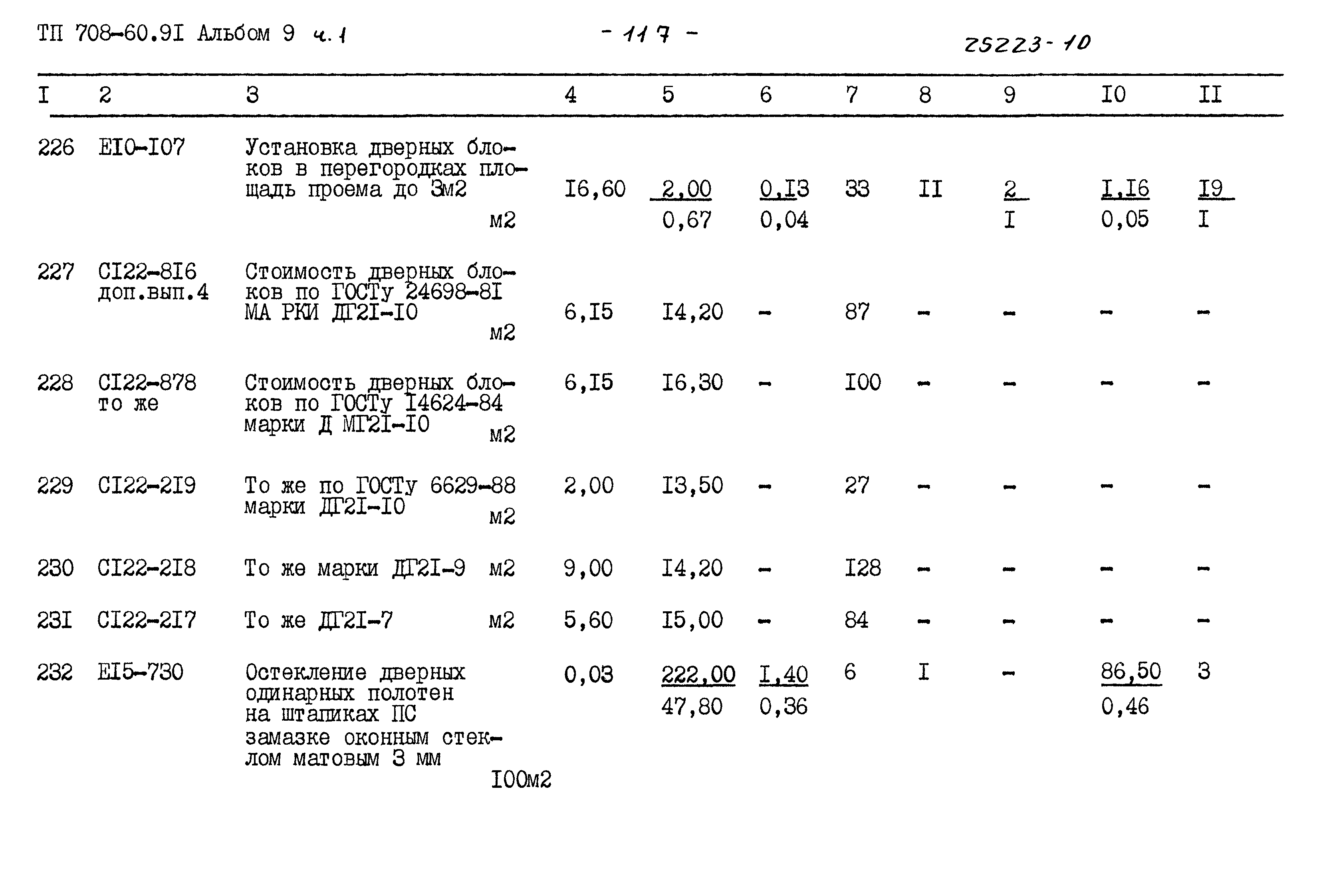 Типовой проект 708-60.91