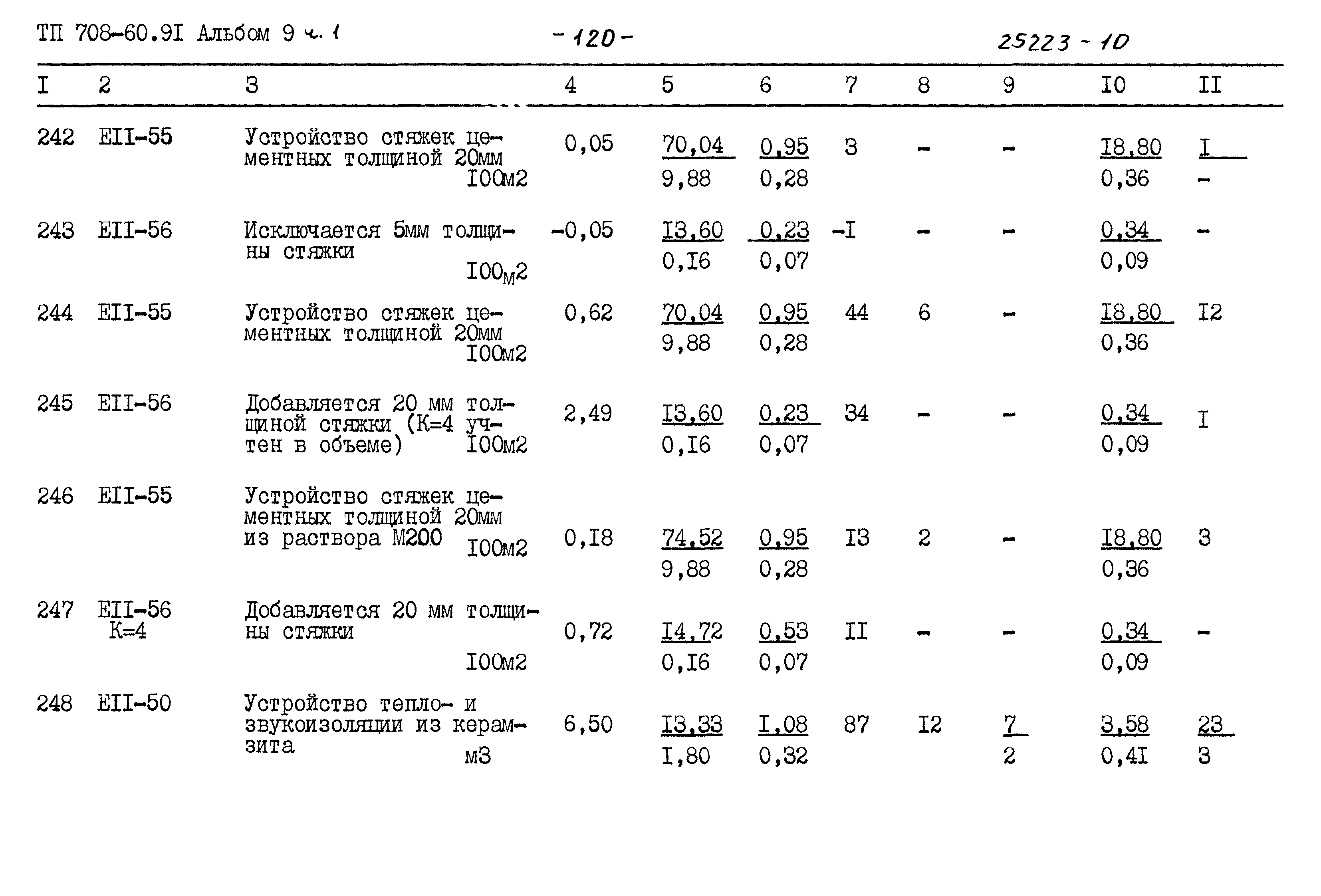 Типовой проект 708-60.91